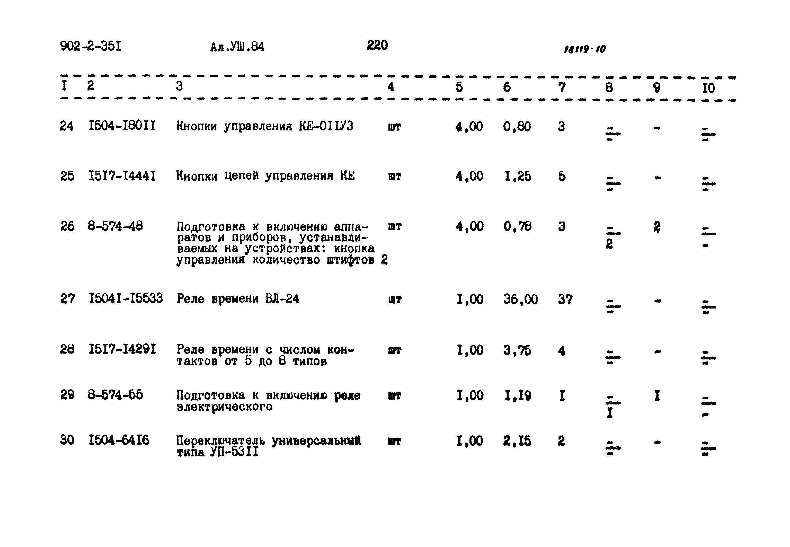 Типовой проект 902-2-351