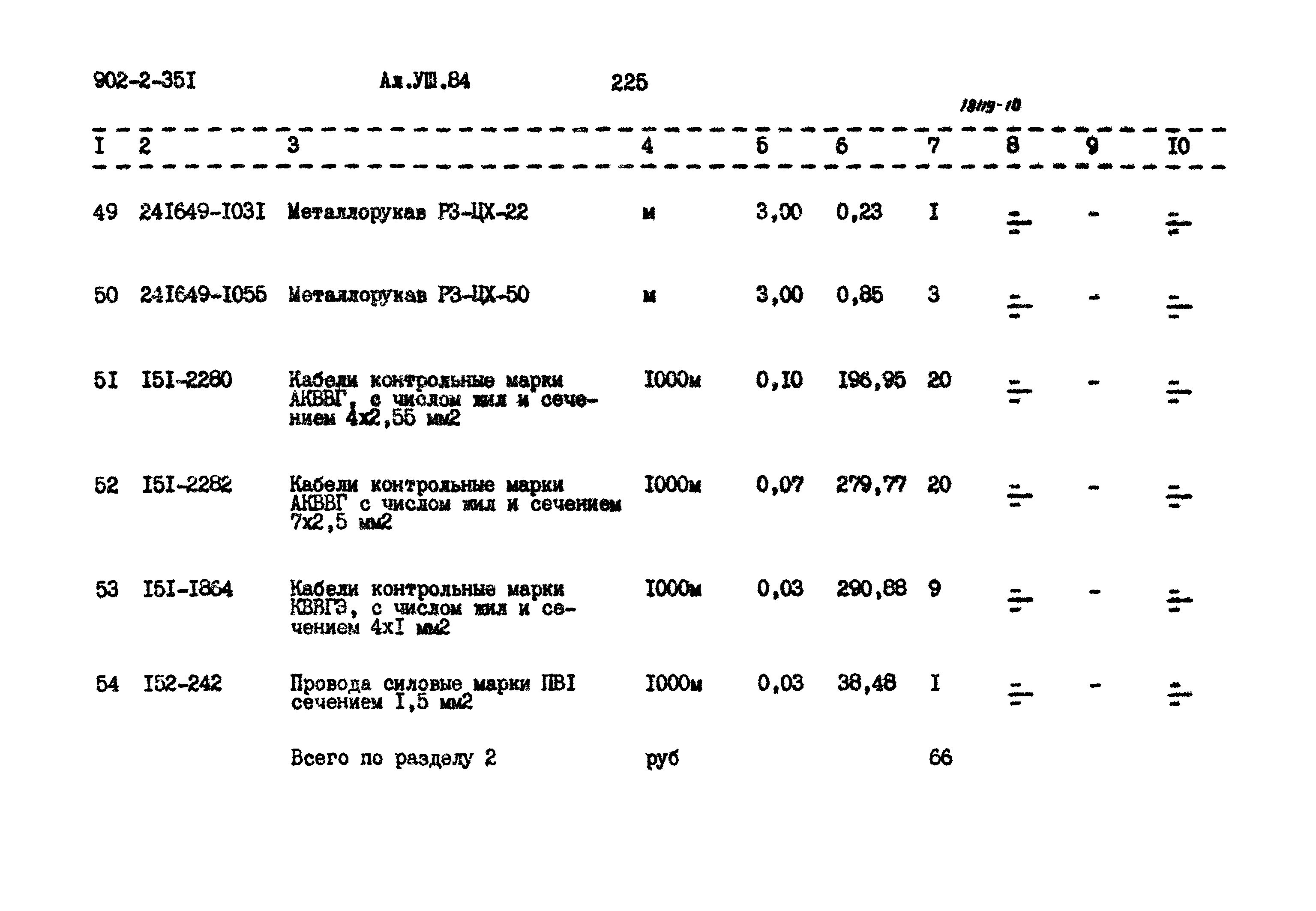 Типовой проект 902-2-351