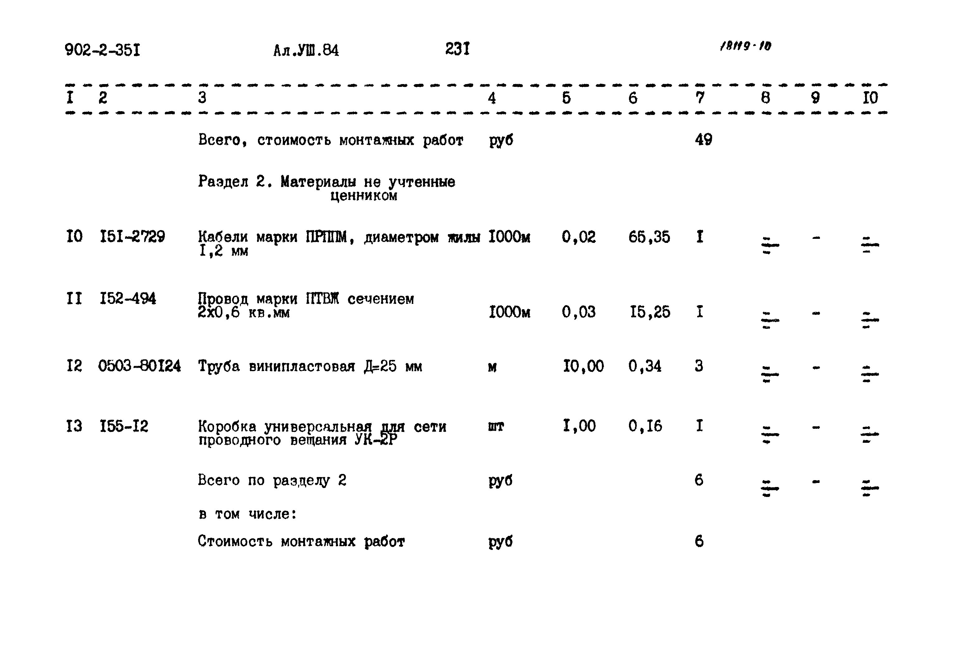 Типовой проект 902-2-351