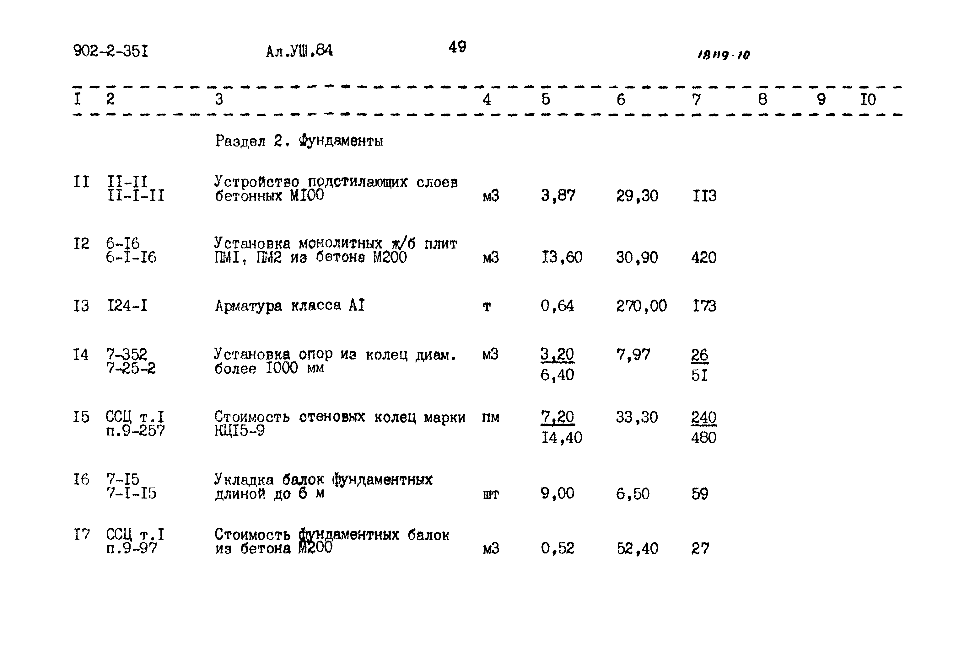 Типовой проект 902-2-351