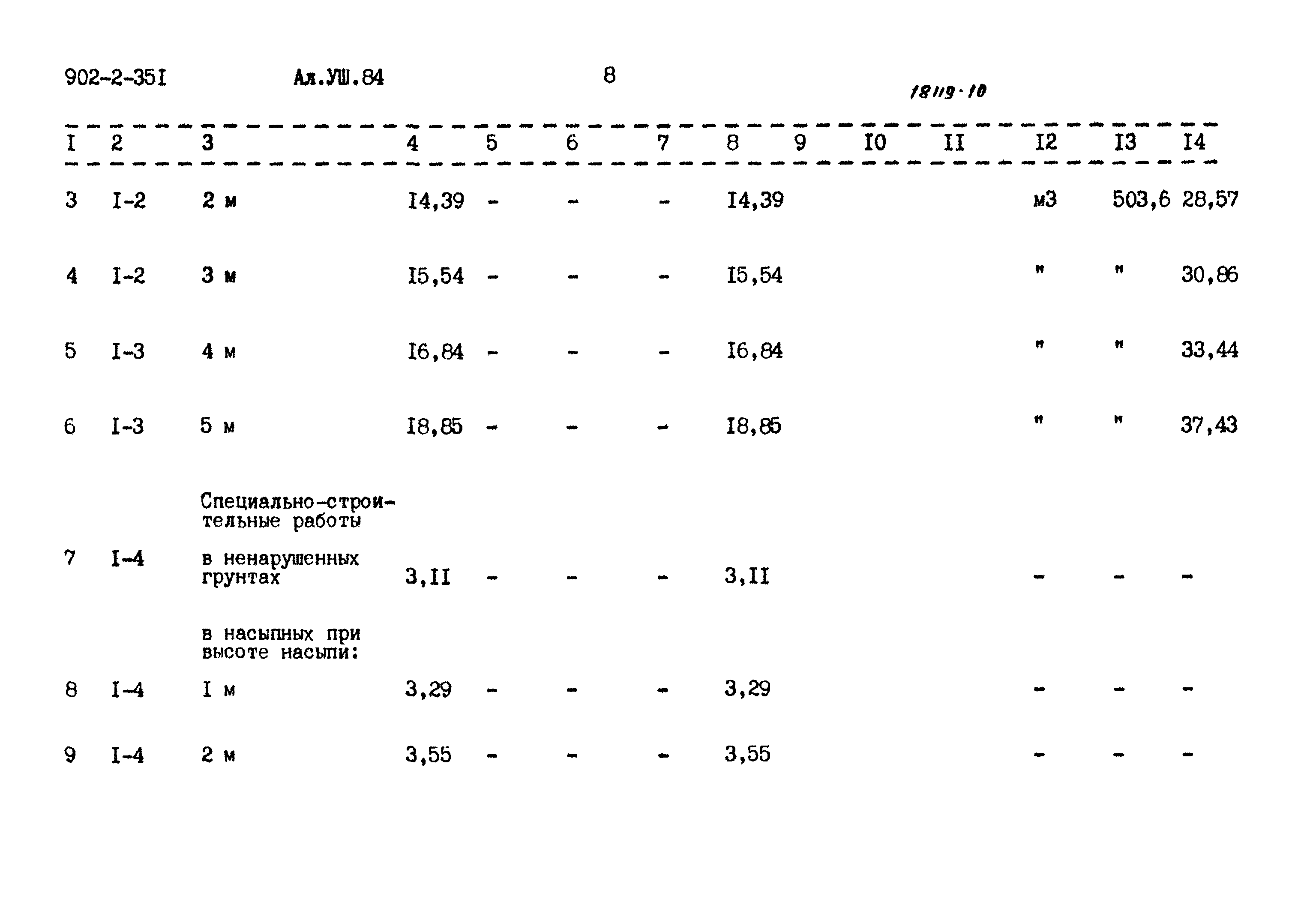 Типовой проект 902-2-351