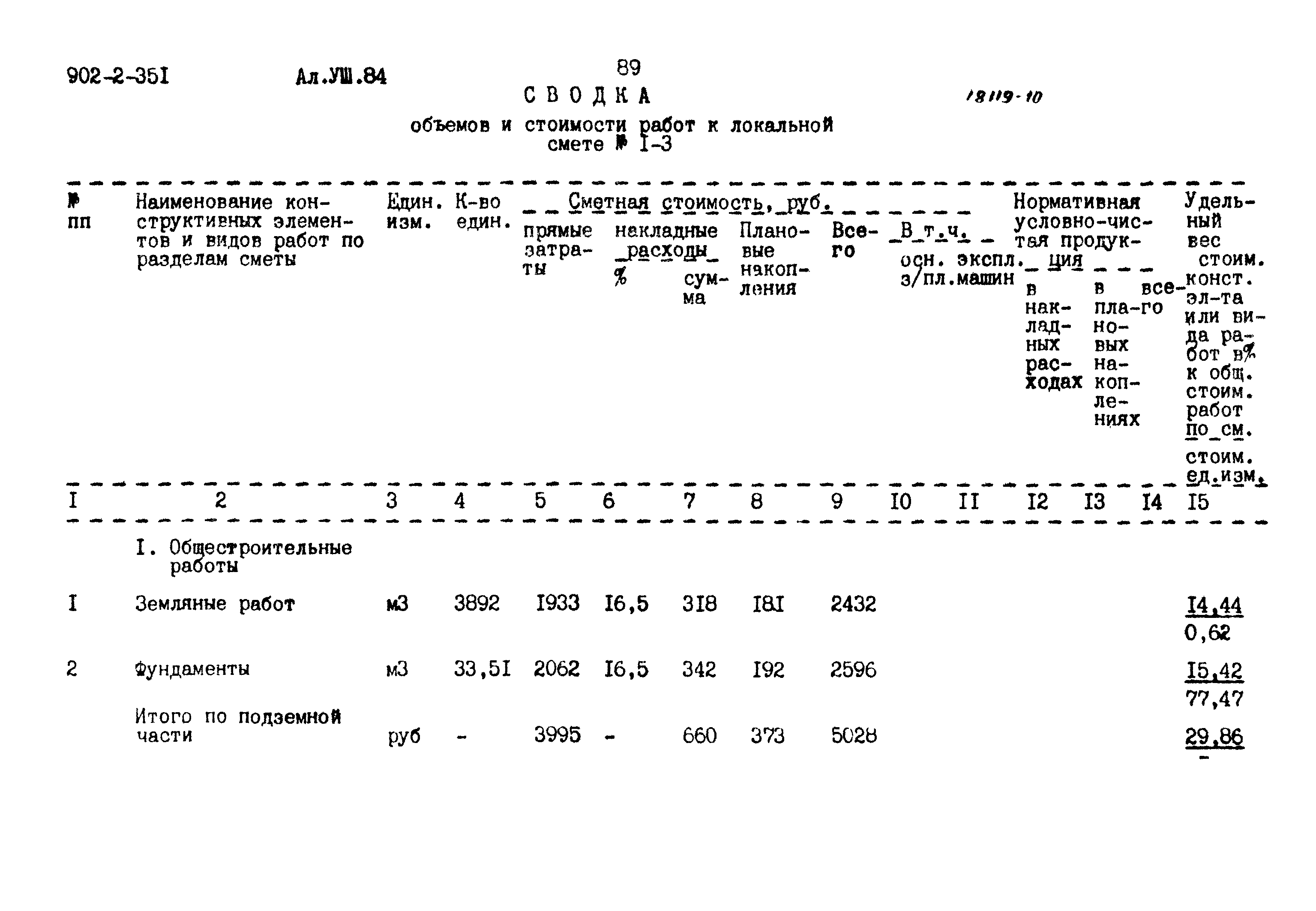 Типовой проект 902-2-351