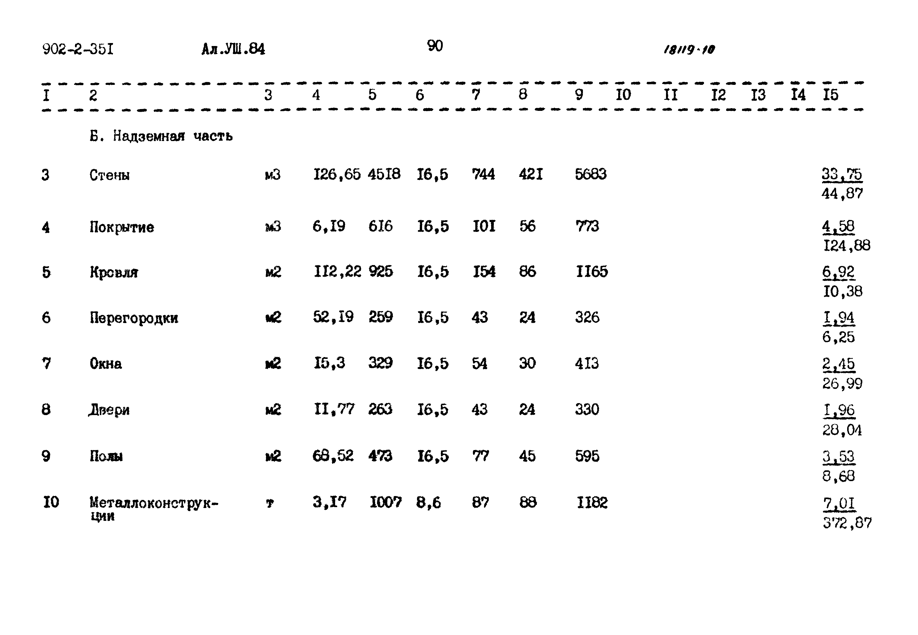 Типовой проект 902-2-351