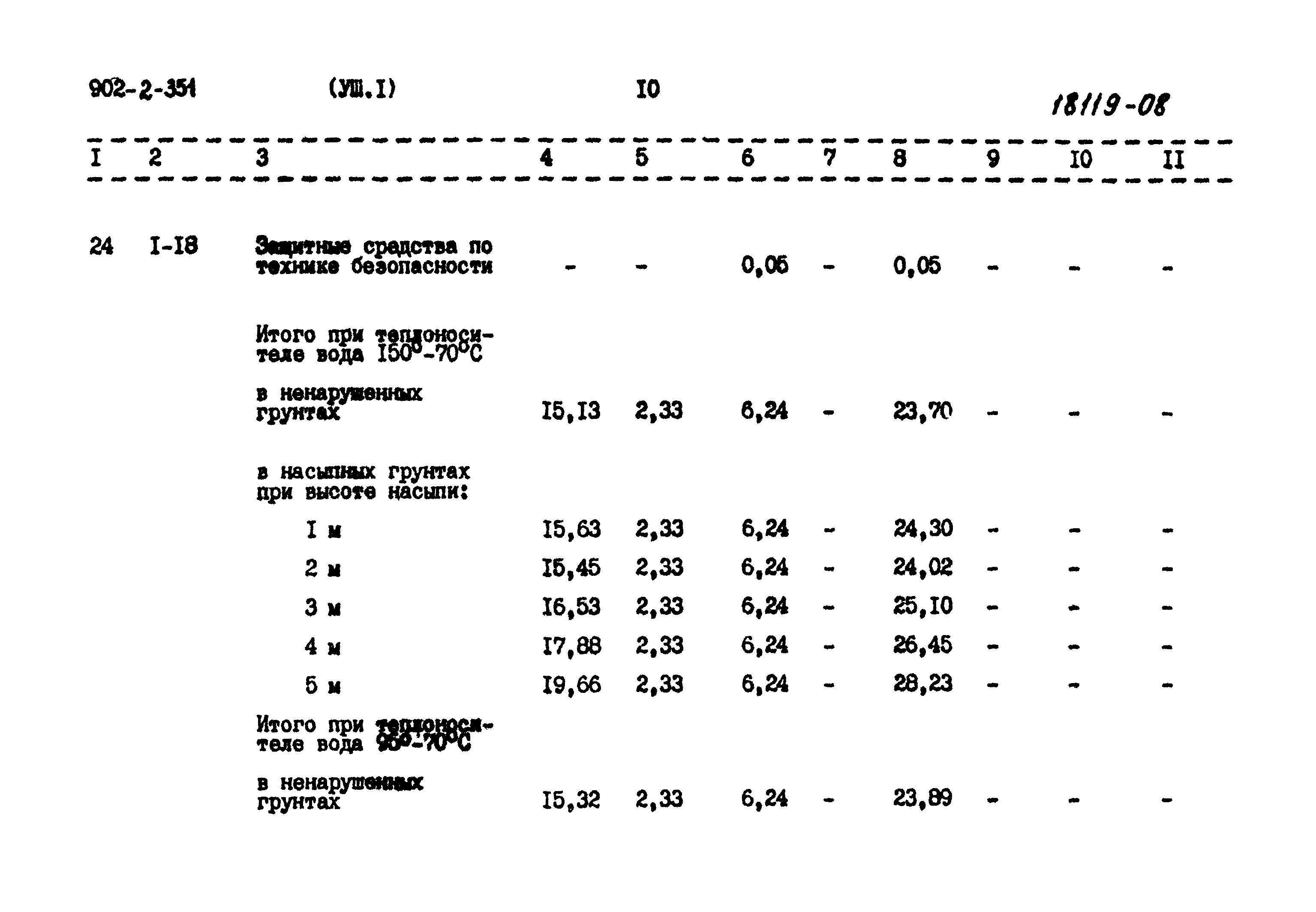 Типовой проект 902-2-351