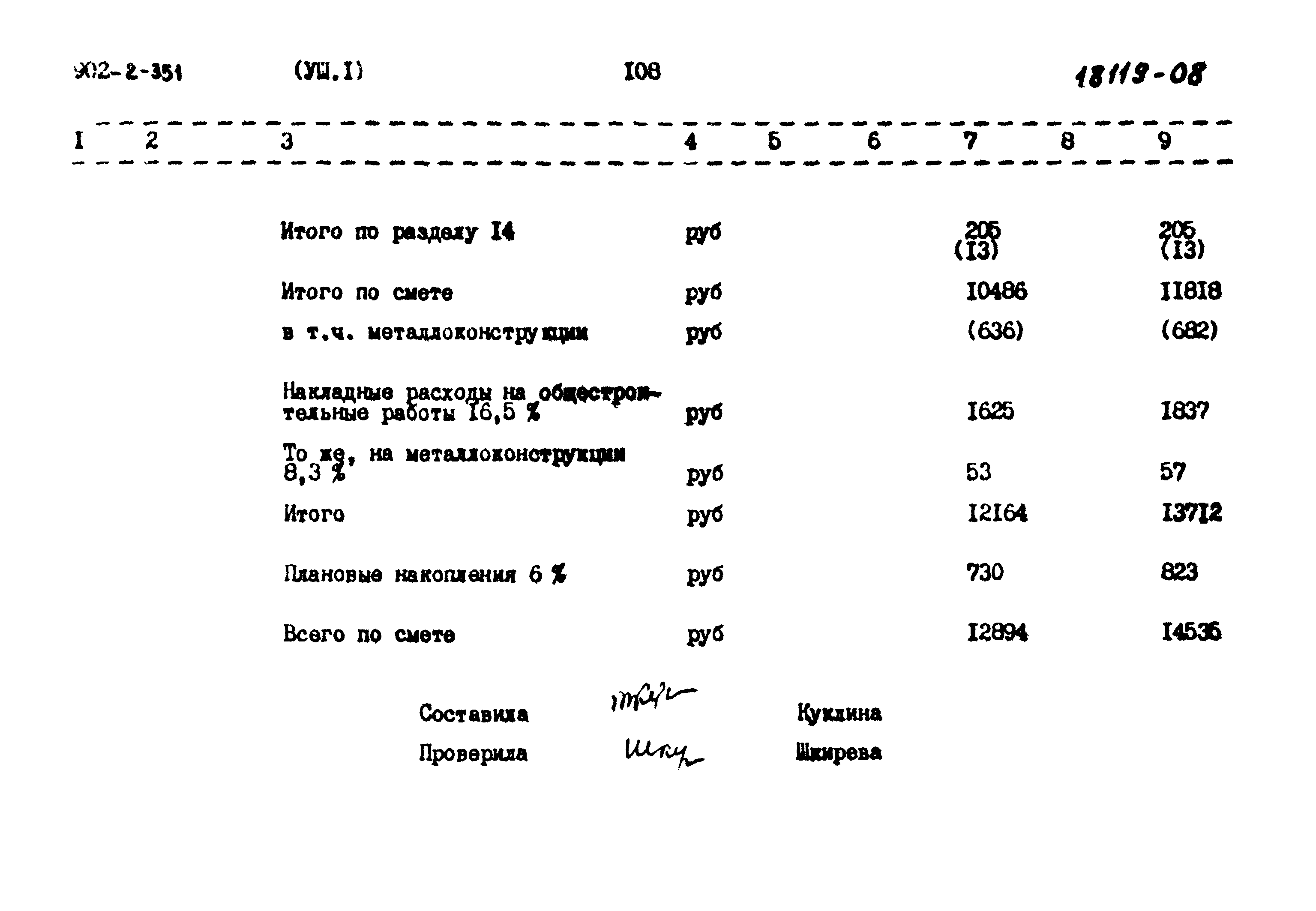 Типовой проект 902-2-351