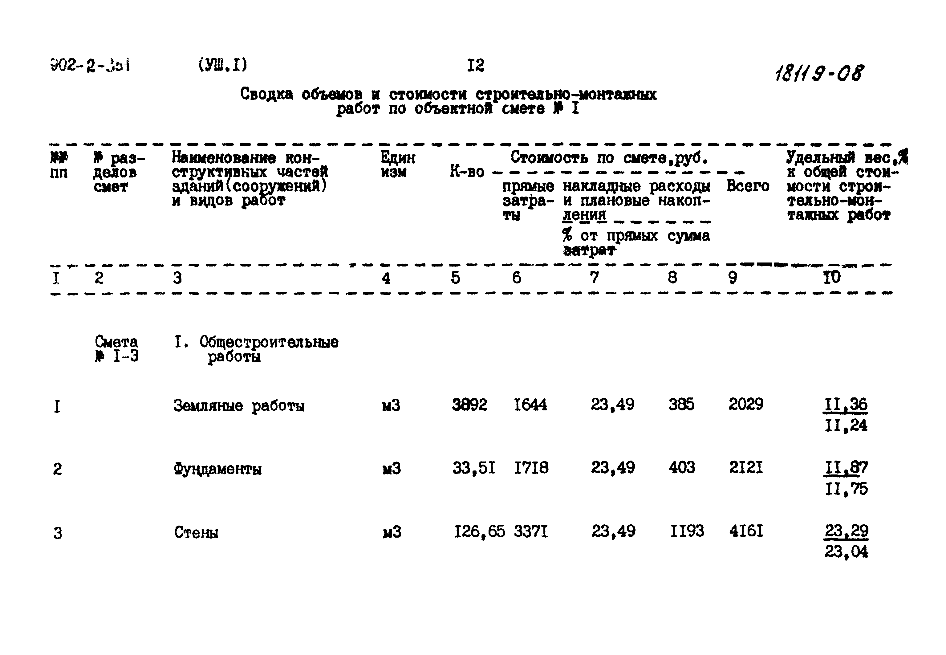 Типовой проект 902-2-351