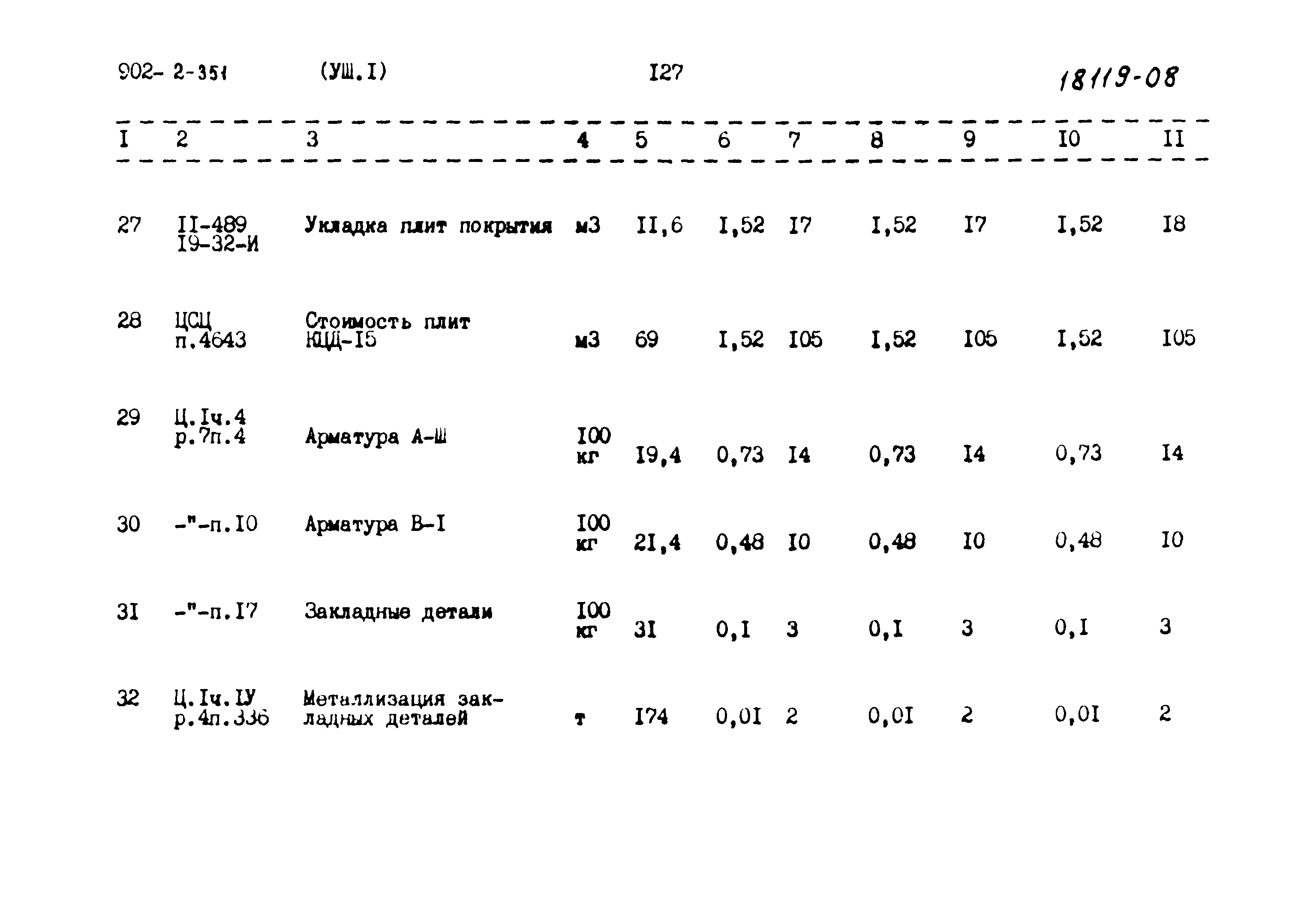 Типовой проект 902-2-351