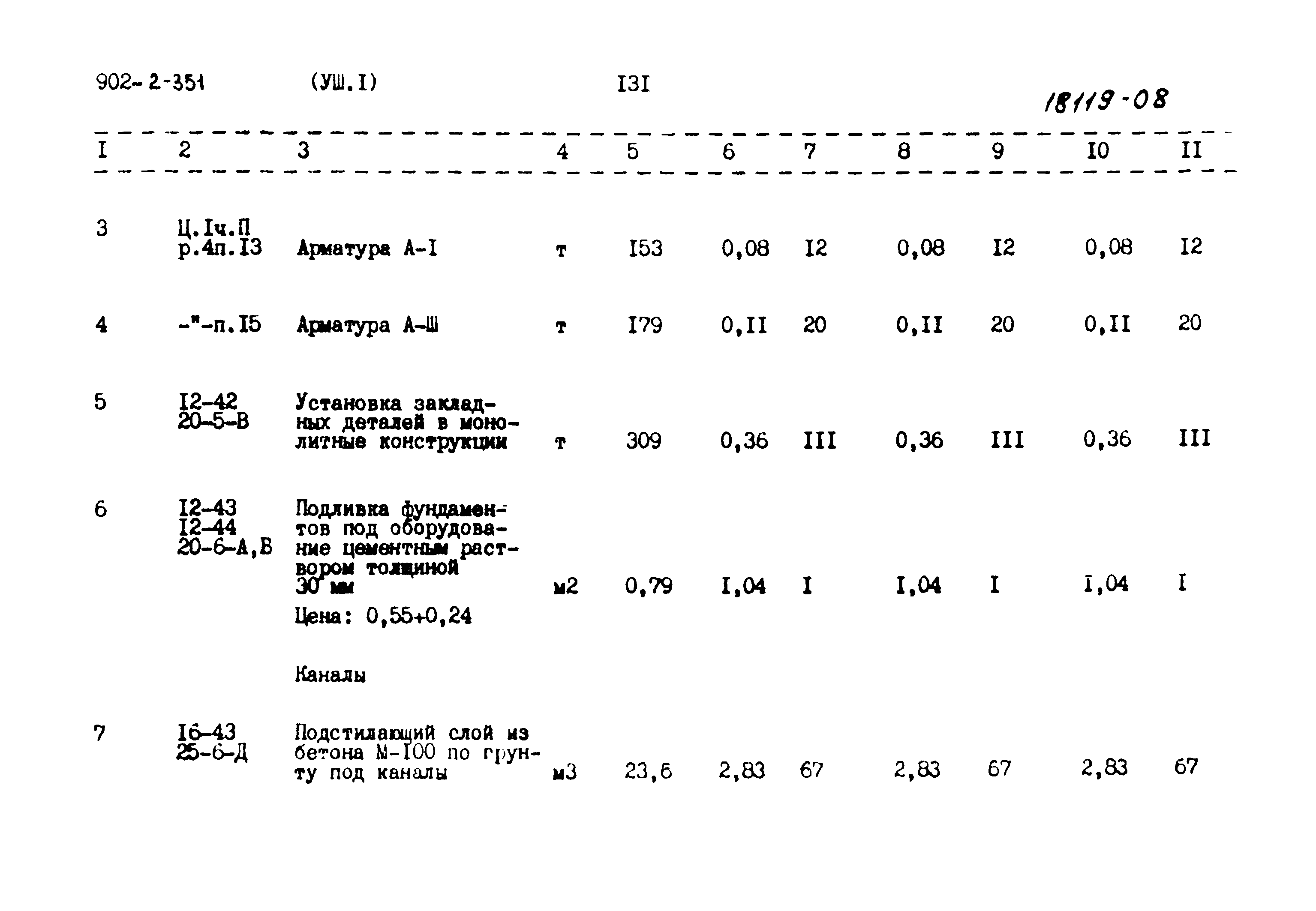 Типовой проект 902-2-351