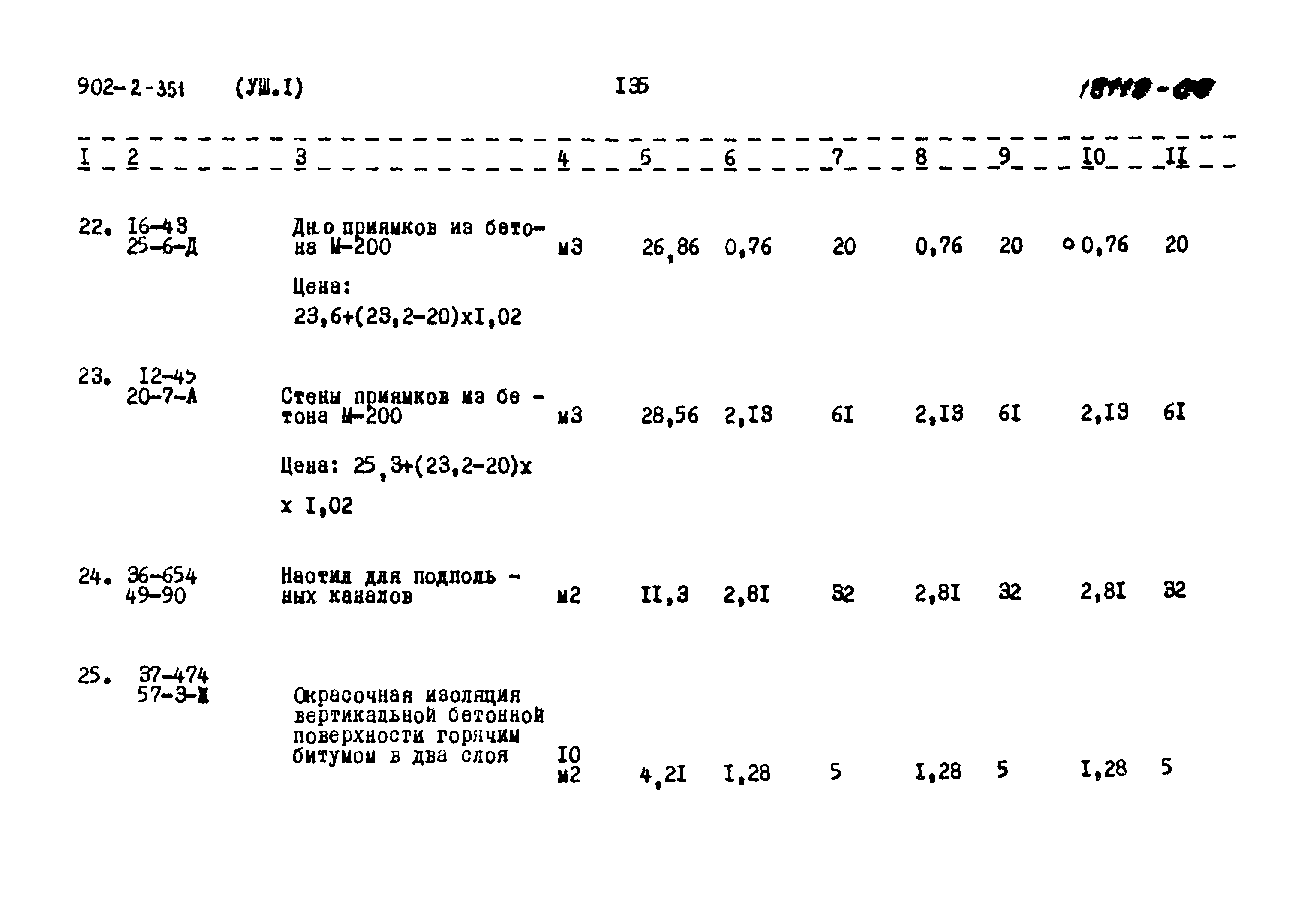 Типовой проект 902-2-351