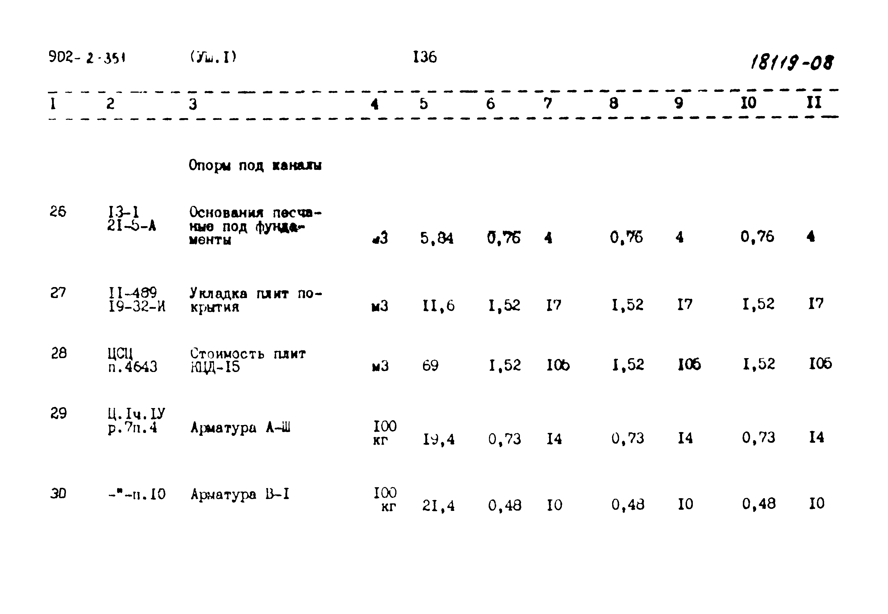 Типовой проект 902-2-351