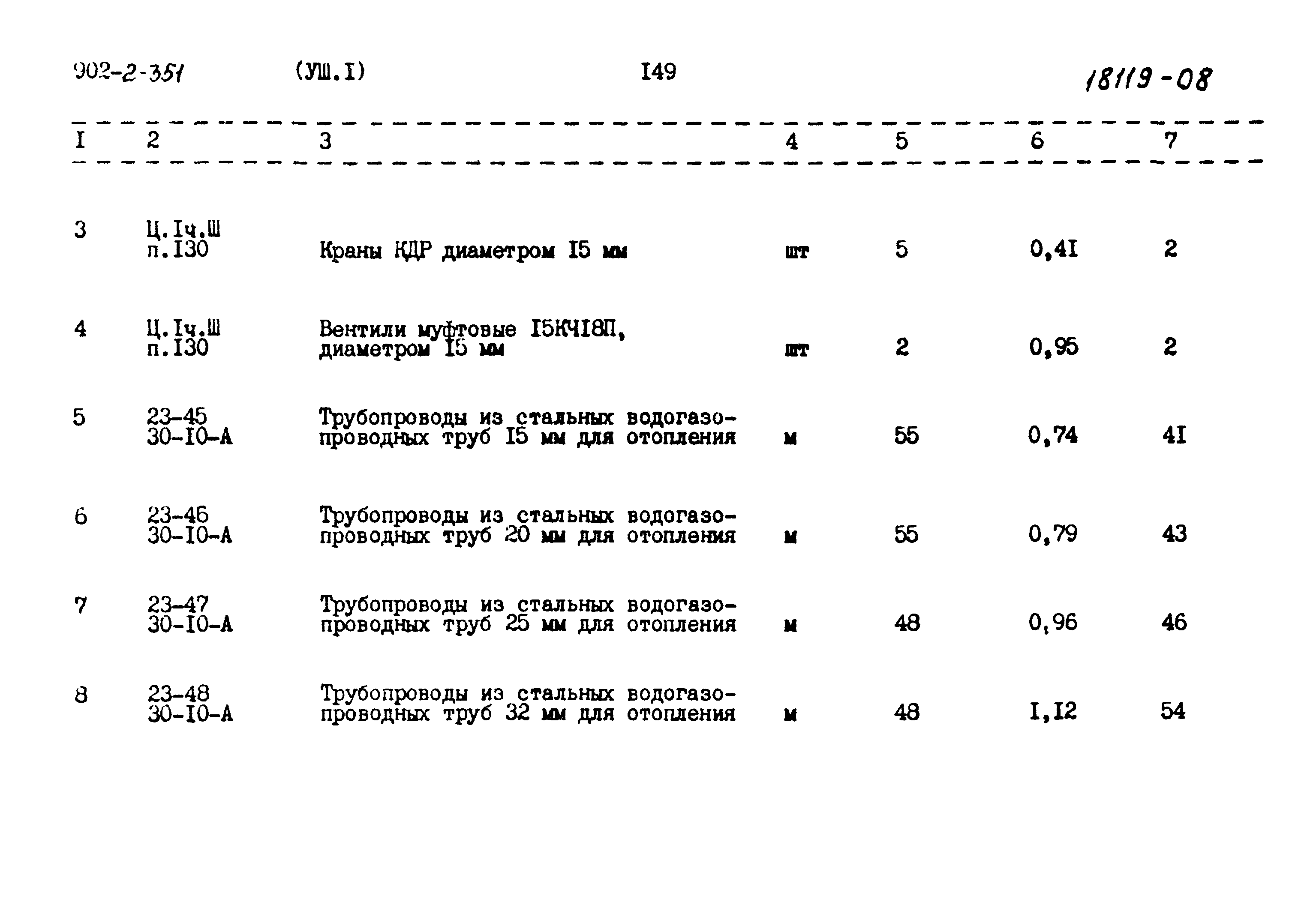 Типовой проект 902-2-351
