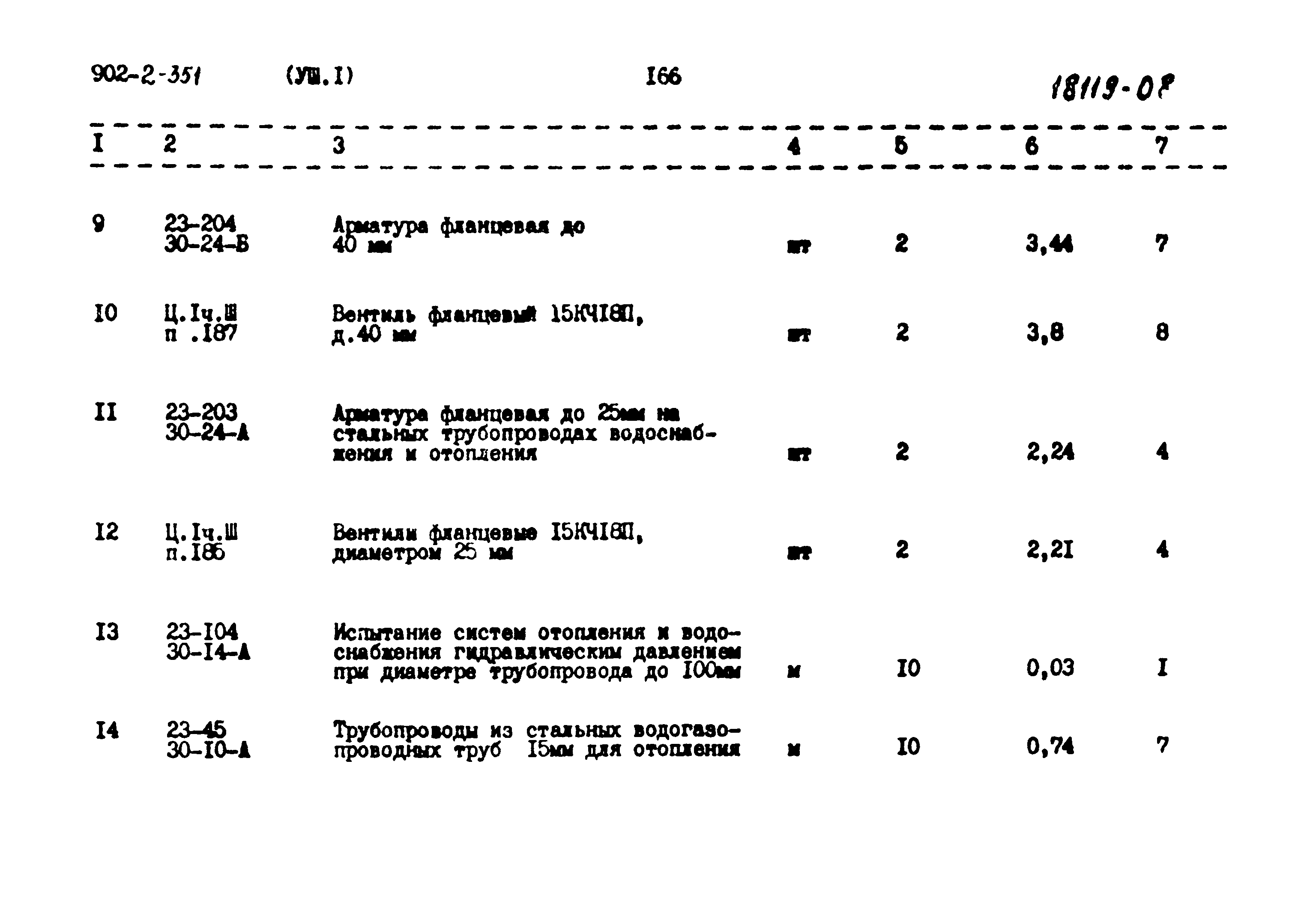 Типовой проект 902-2-351