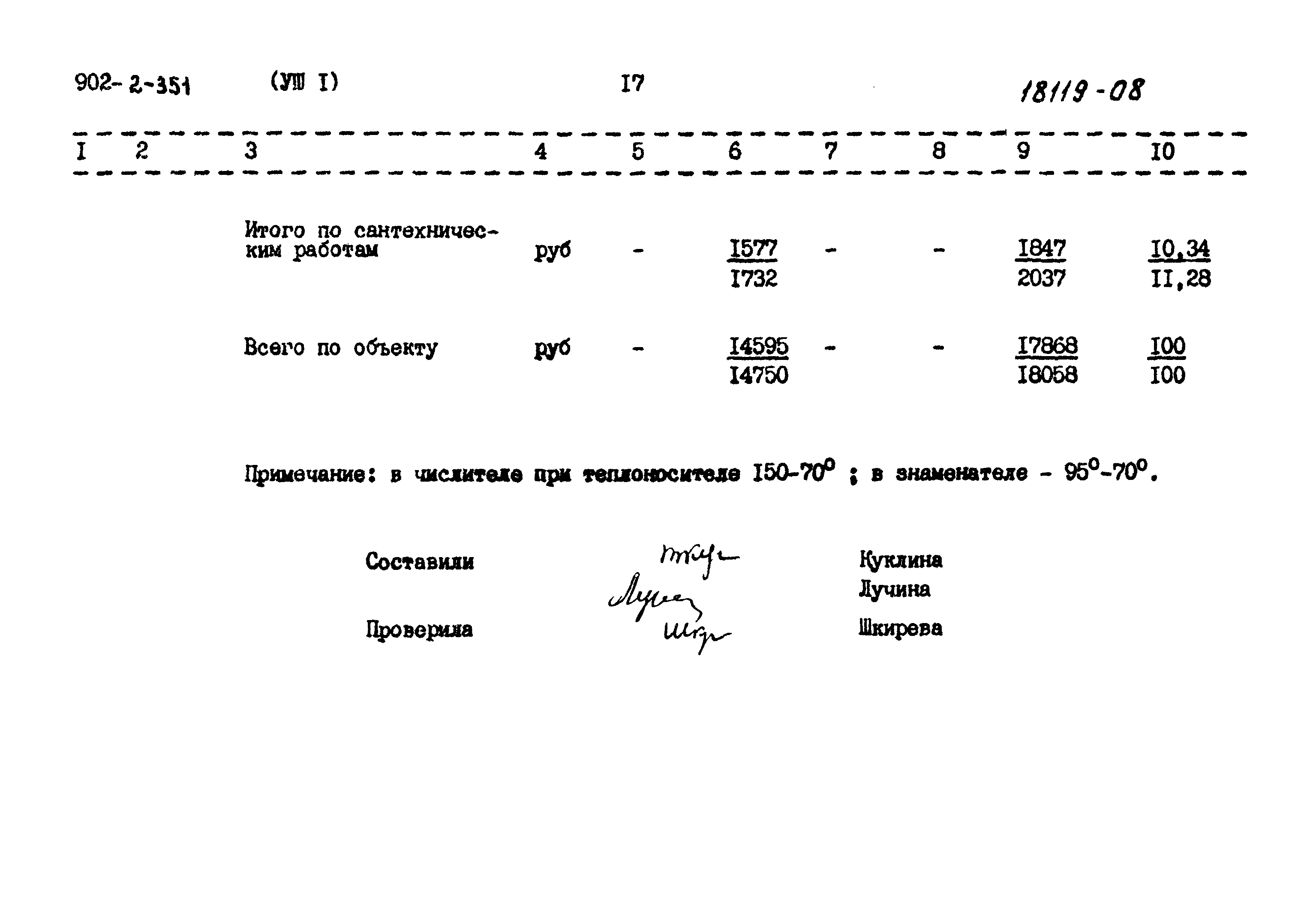 Типовой проект 902-2-351