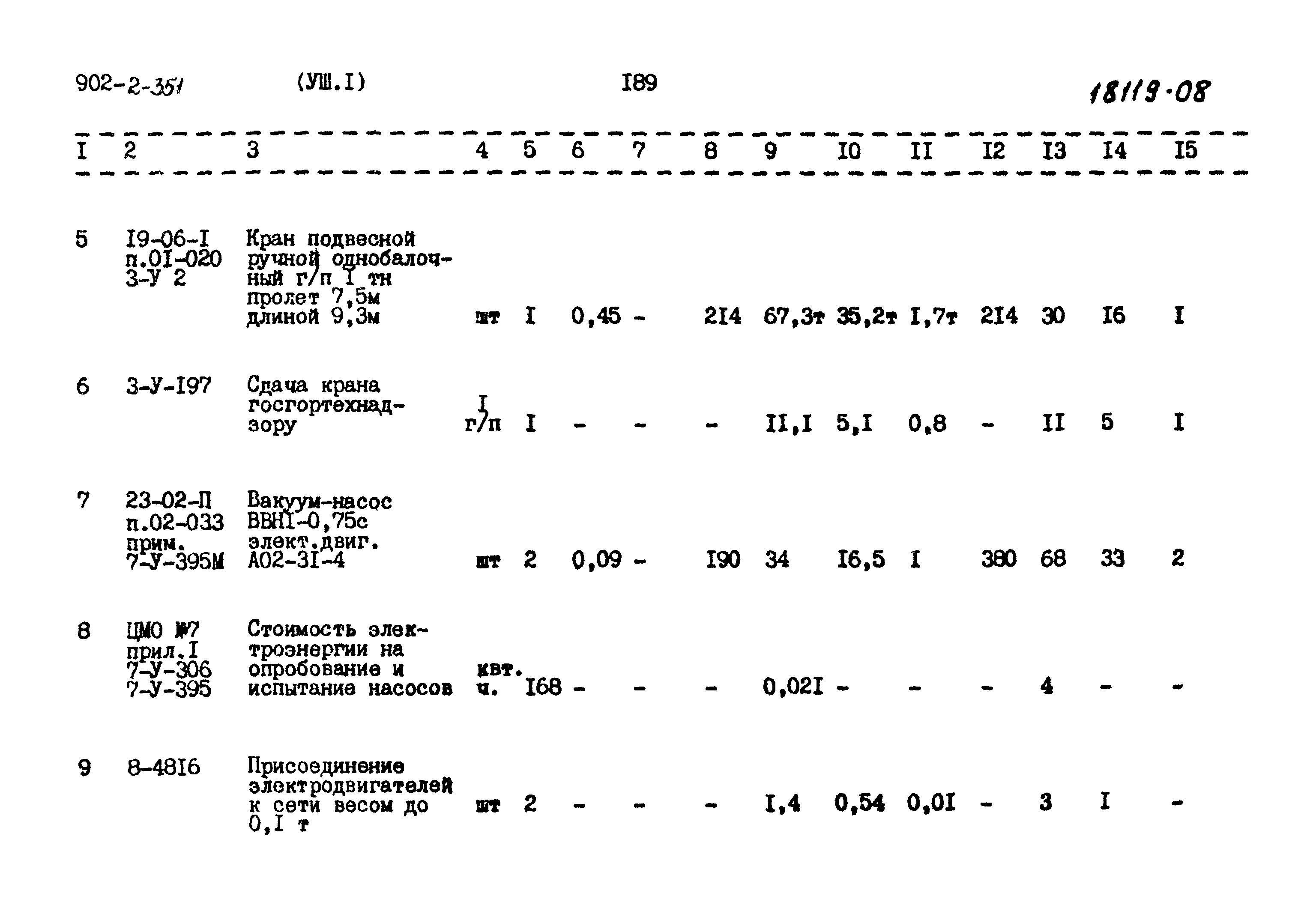 Типовой проект 902-2-351