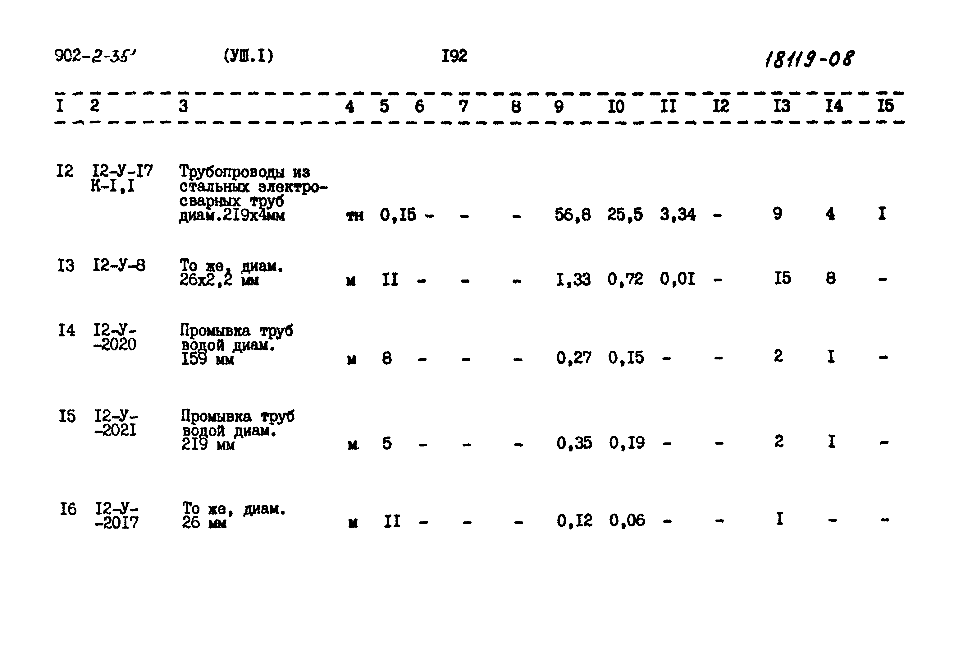 Типовой проект 902-2-351
