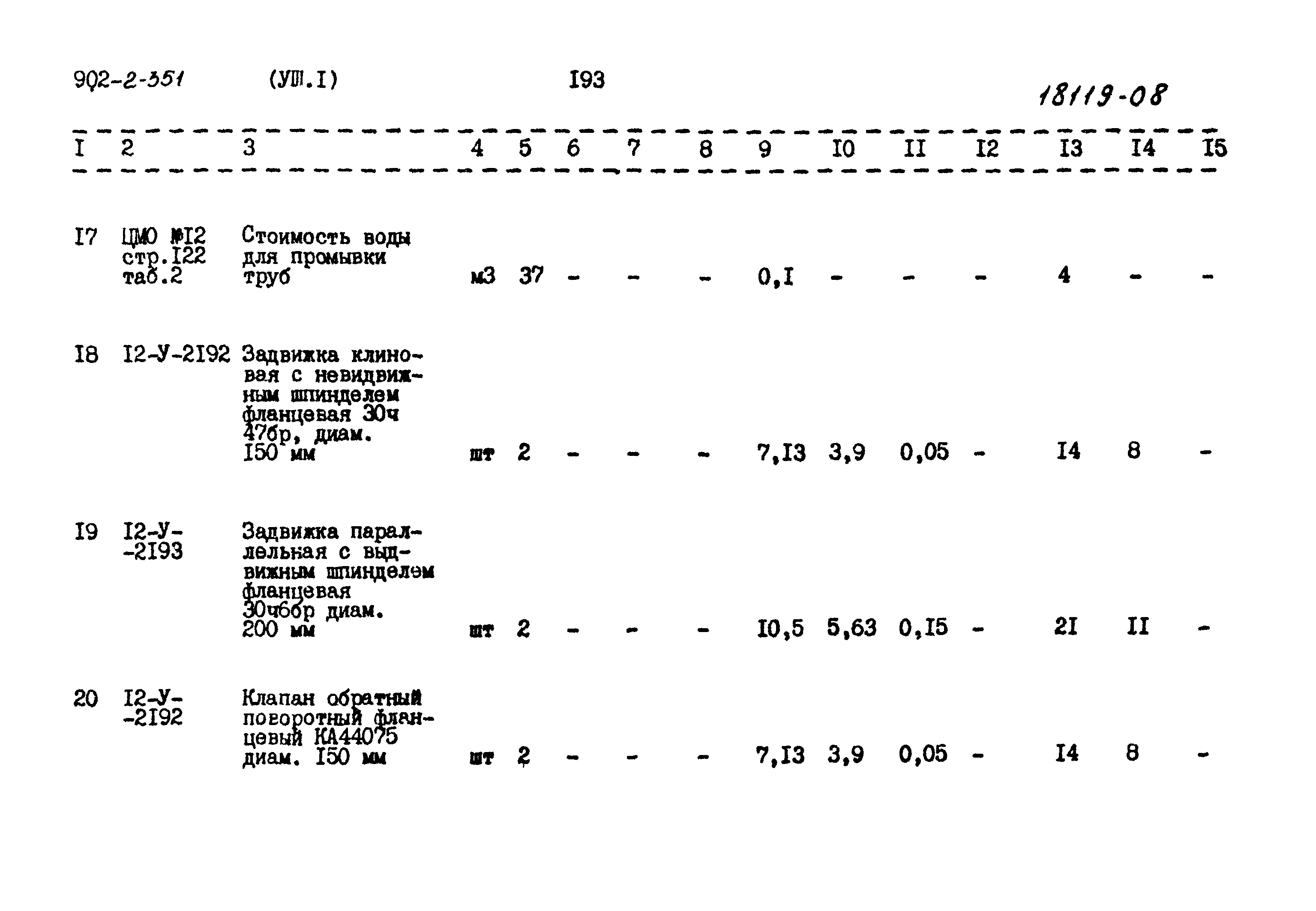 Типовой проект 902-2-351
