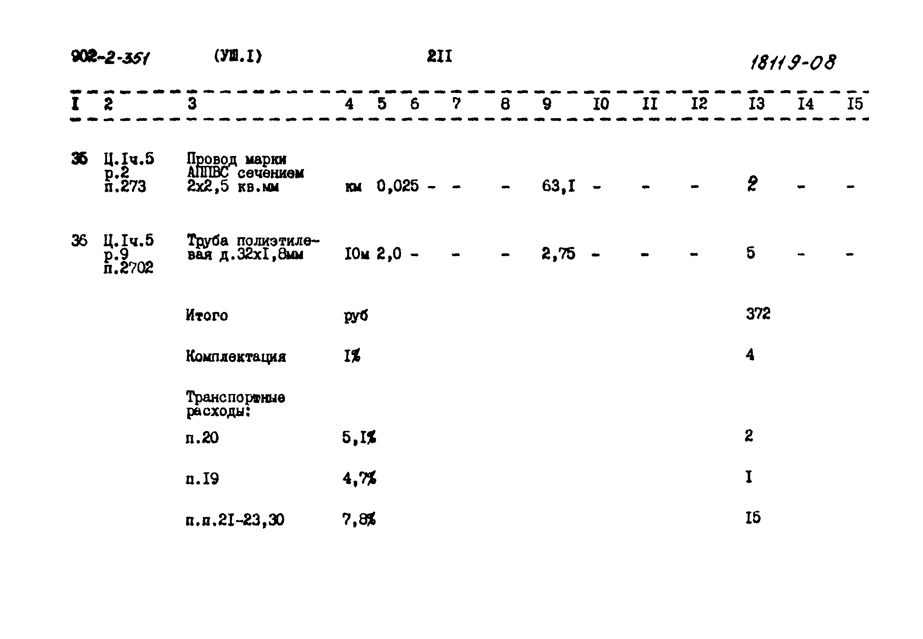Типовой проект 902-2-351