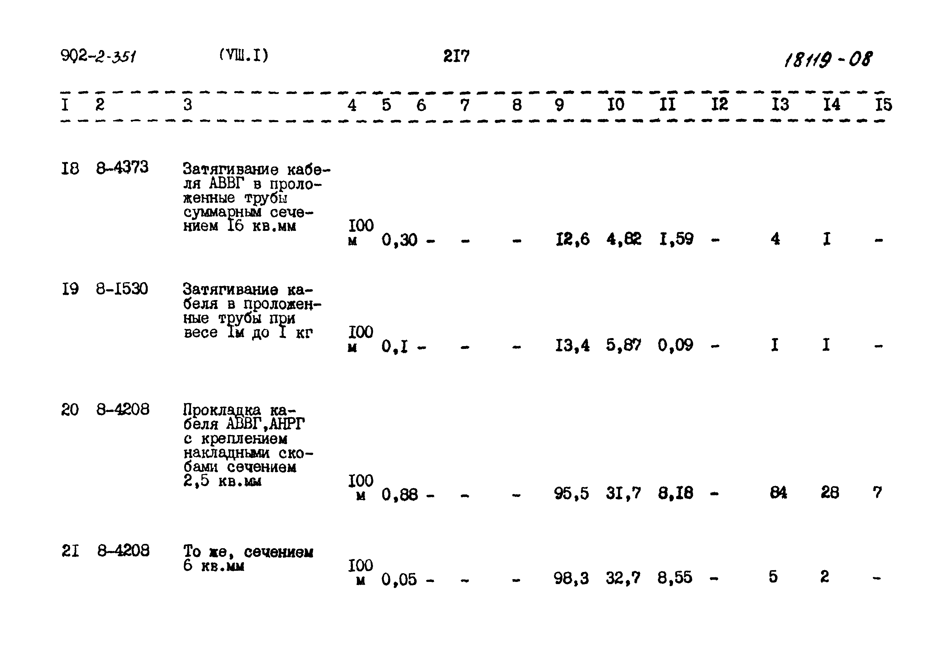 Типовой проект 902-2-351