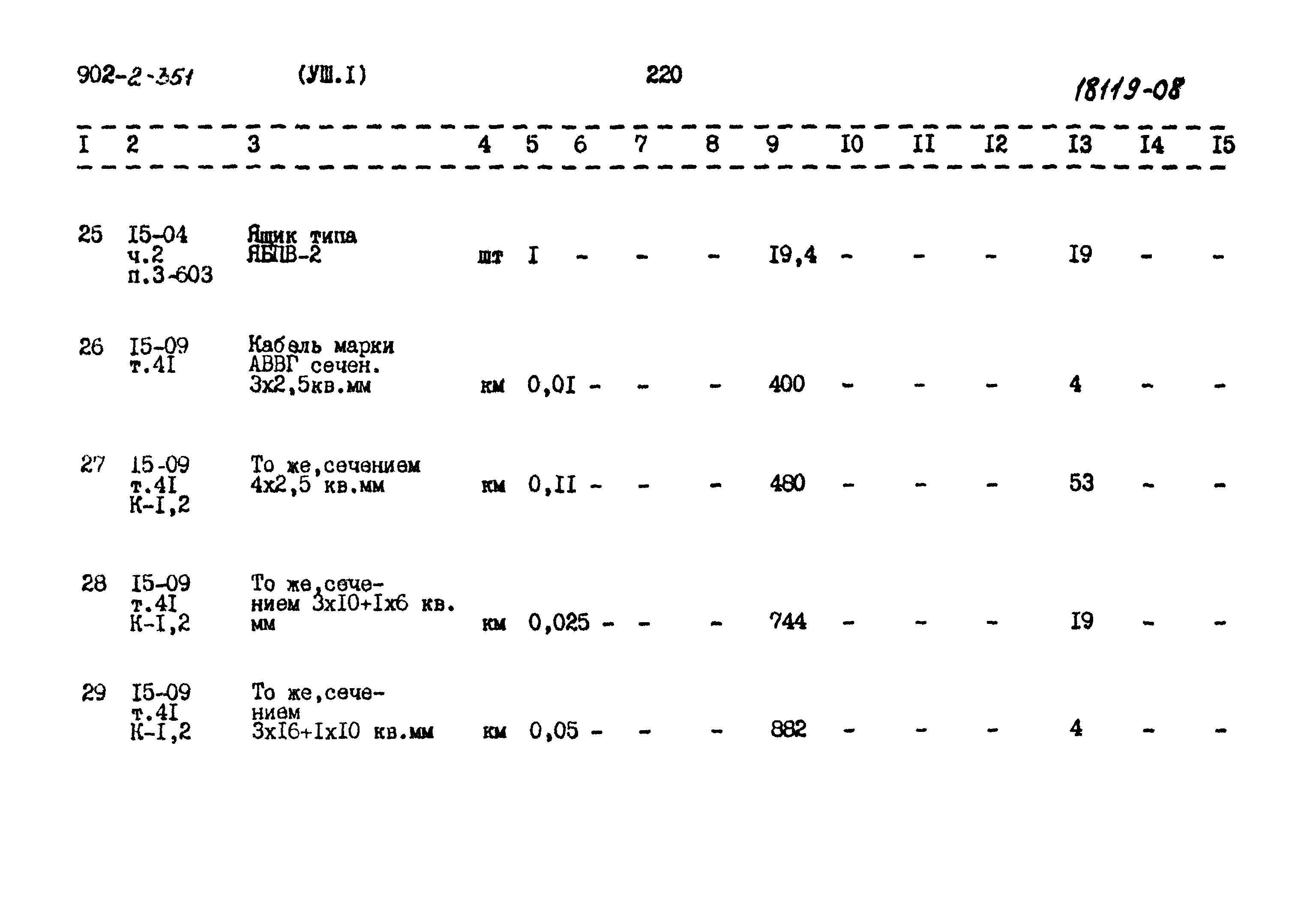 Типовой проект 902-2-351