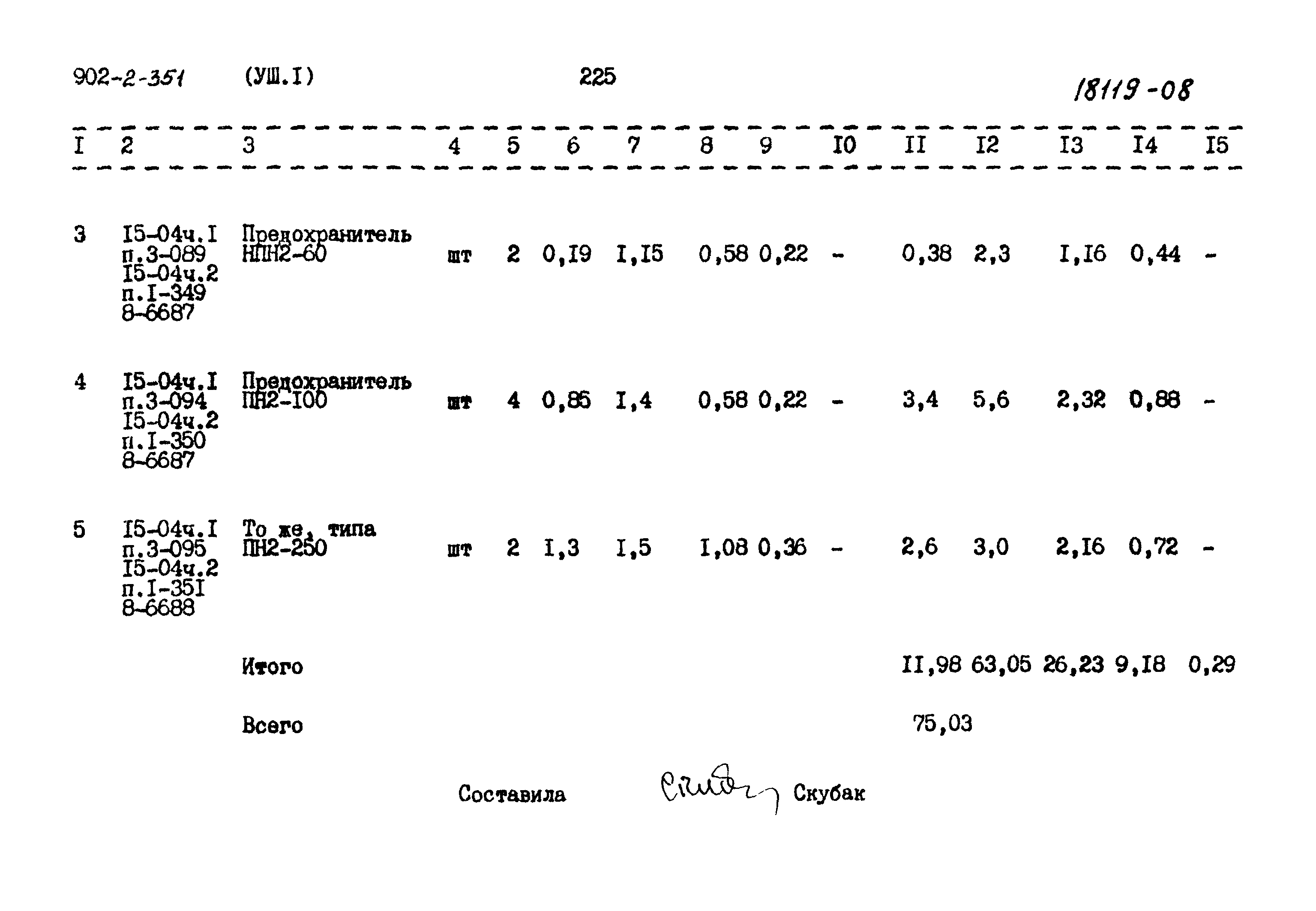 Типовой проект 902-2-351