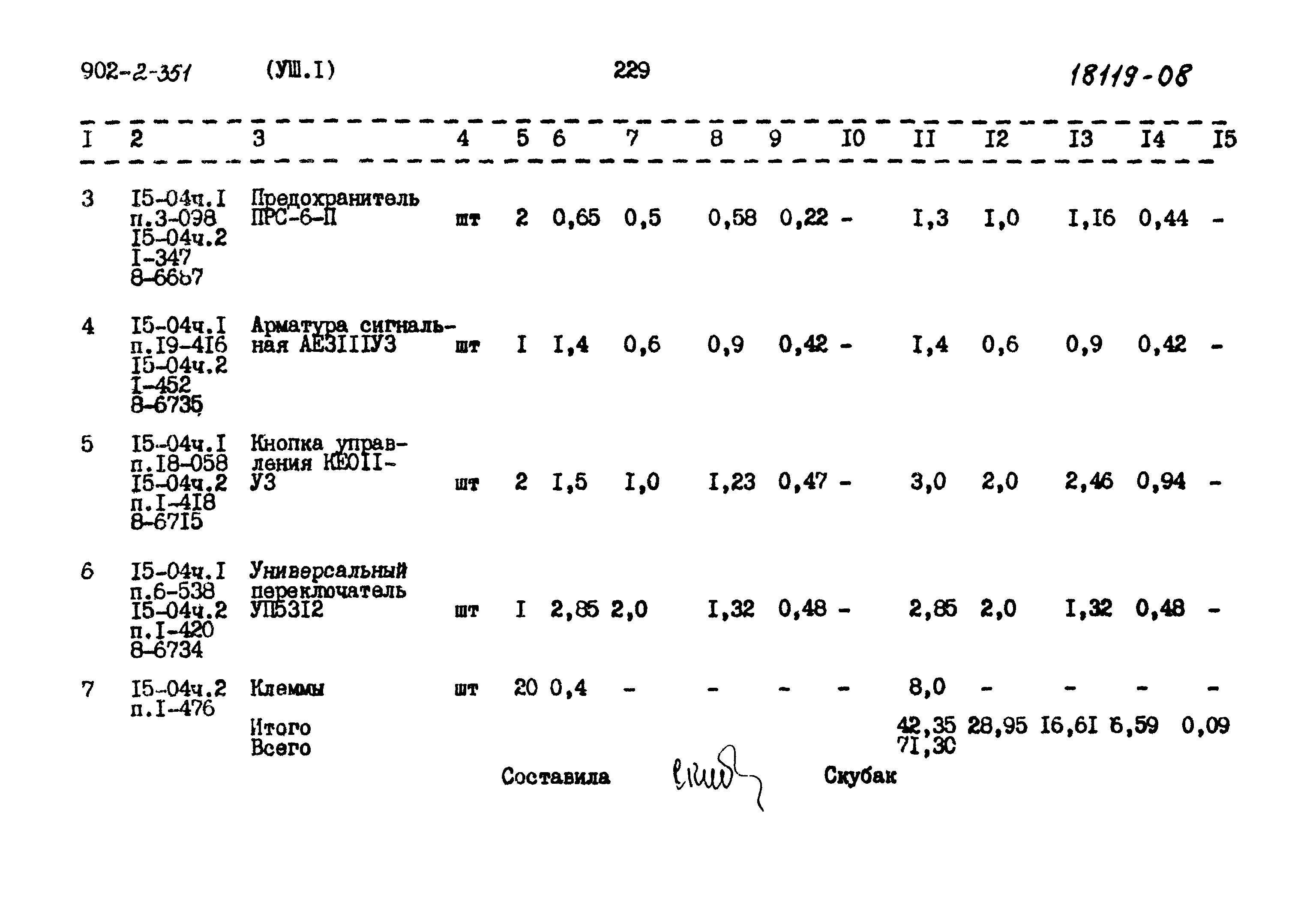 Типовой проект 902-2-351