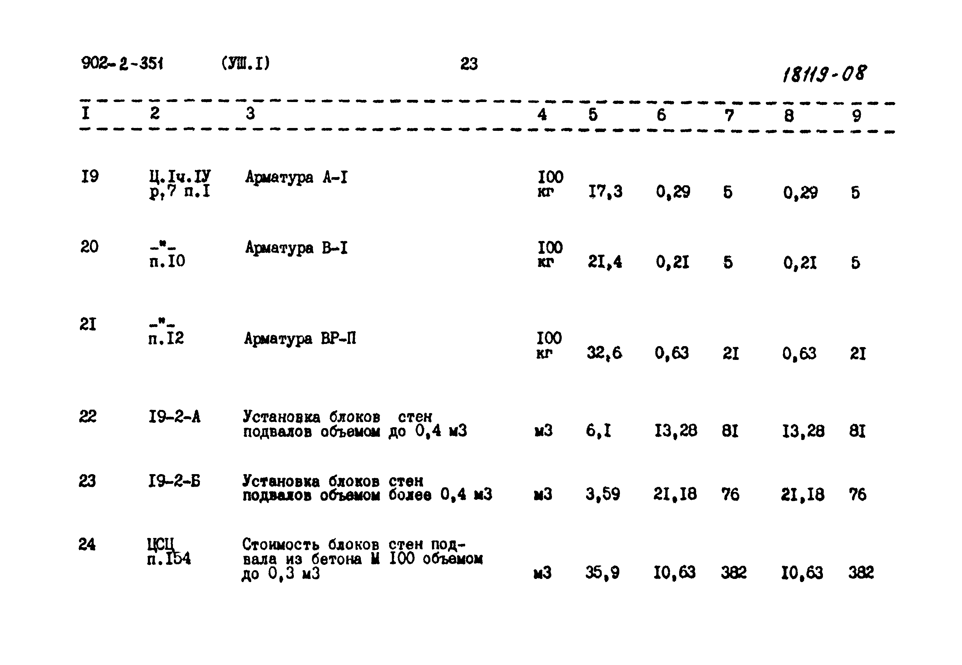 Типовой проект 902-2-351