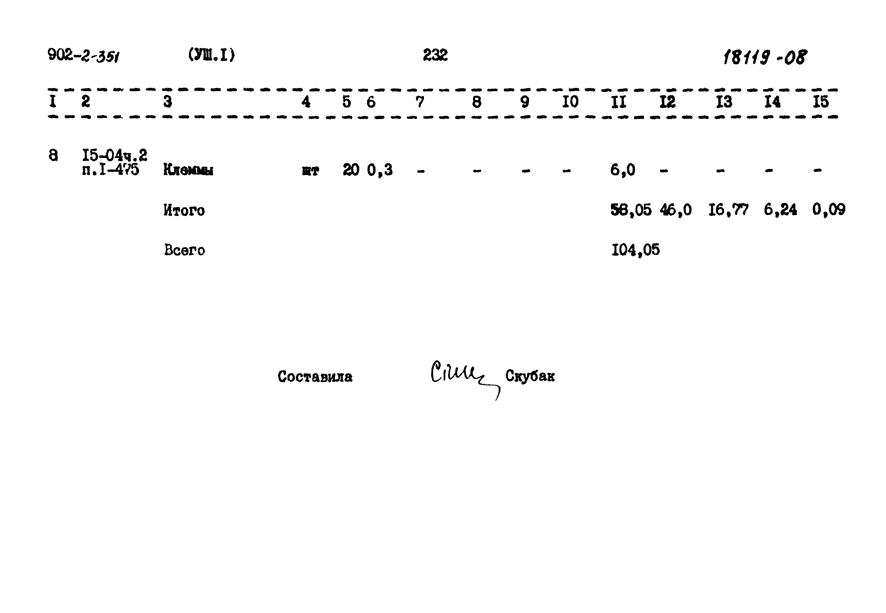 Типовой проект 902-2-351
