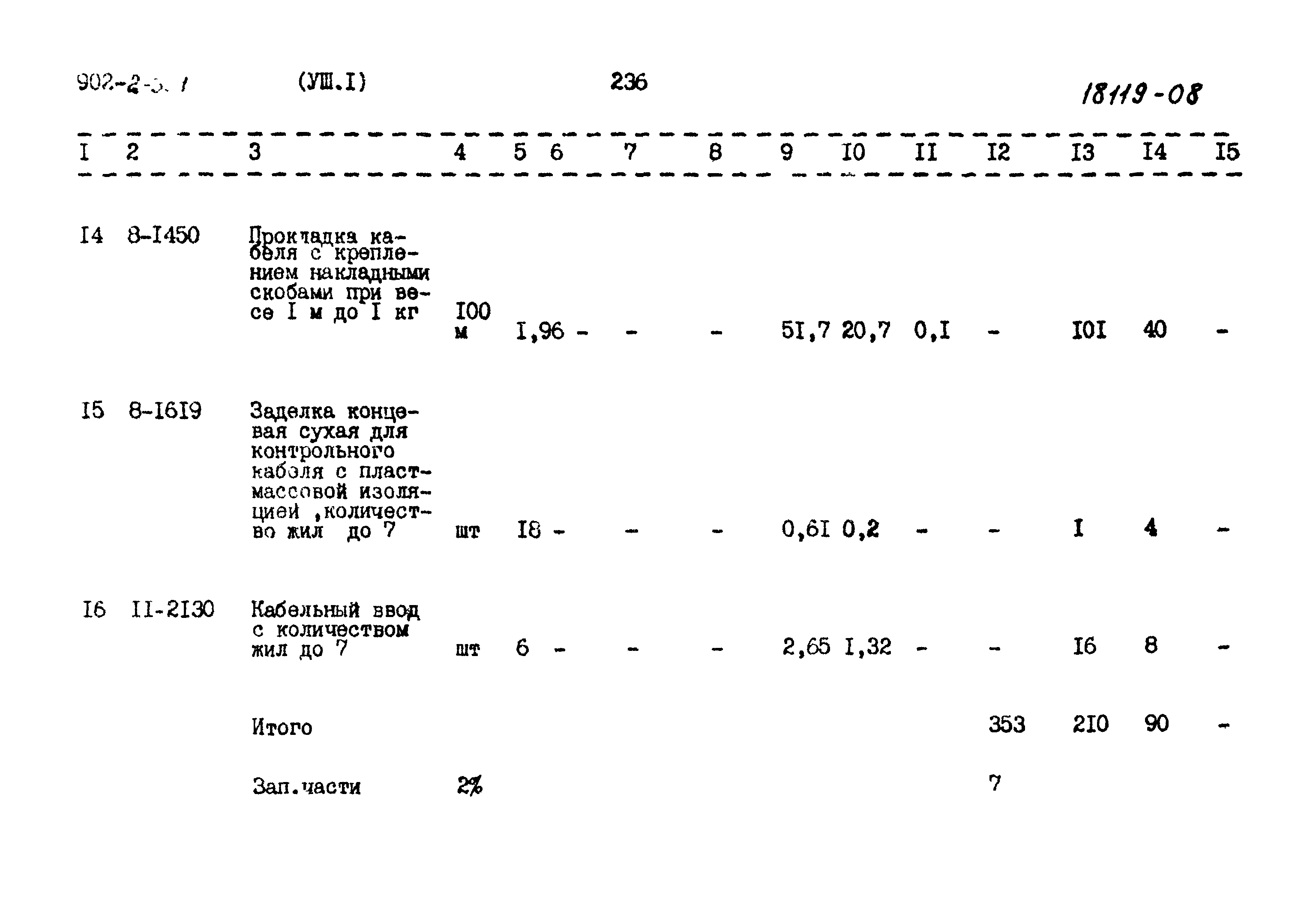 Типовой проект 902-2-351