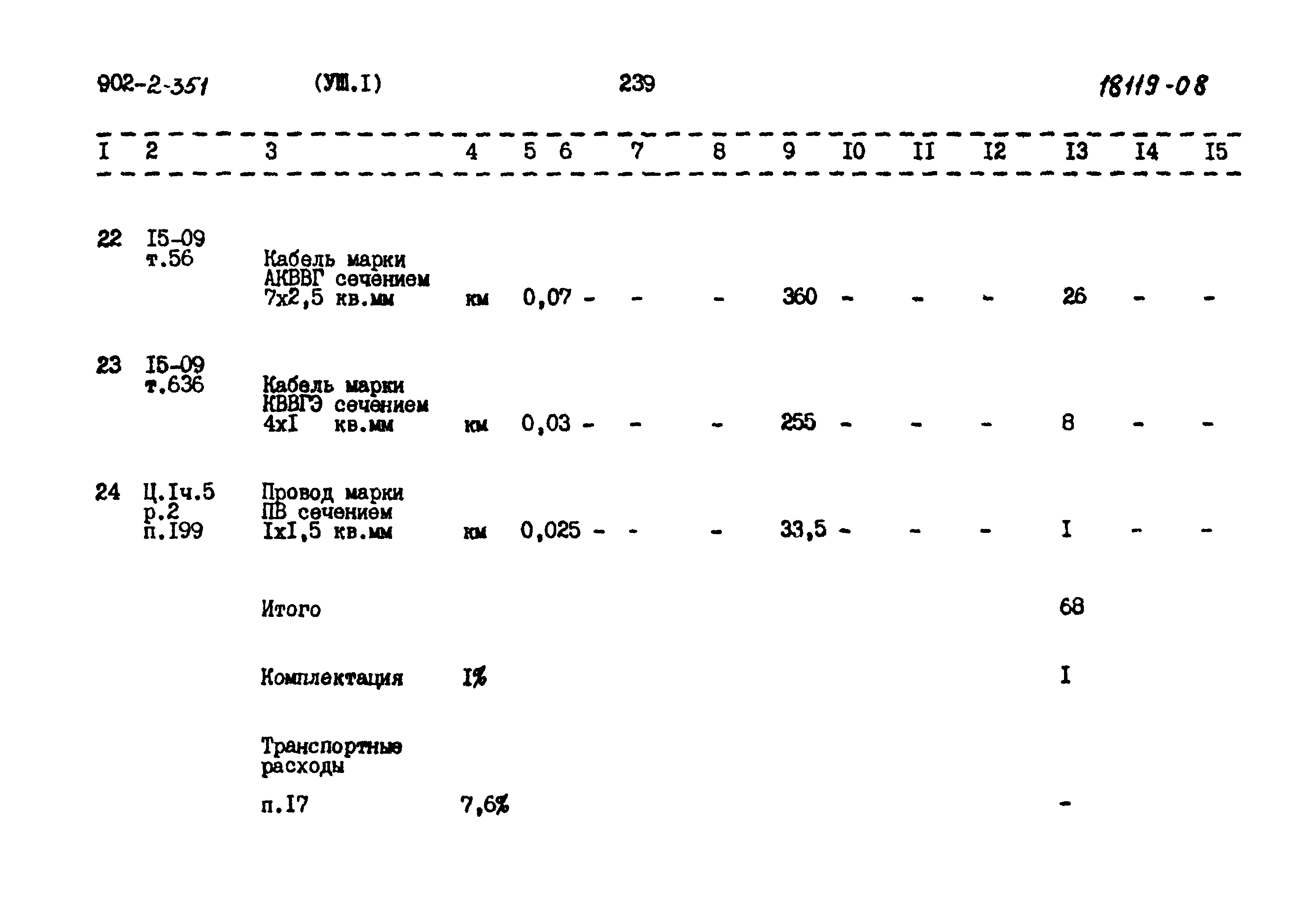 Типовой проект 902-2-351
