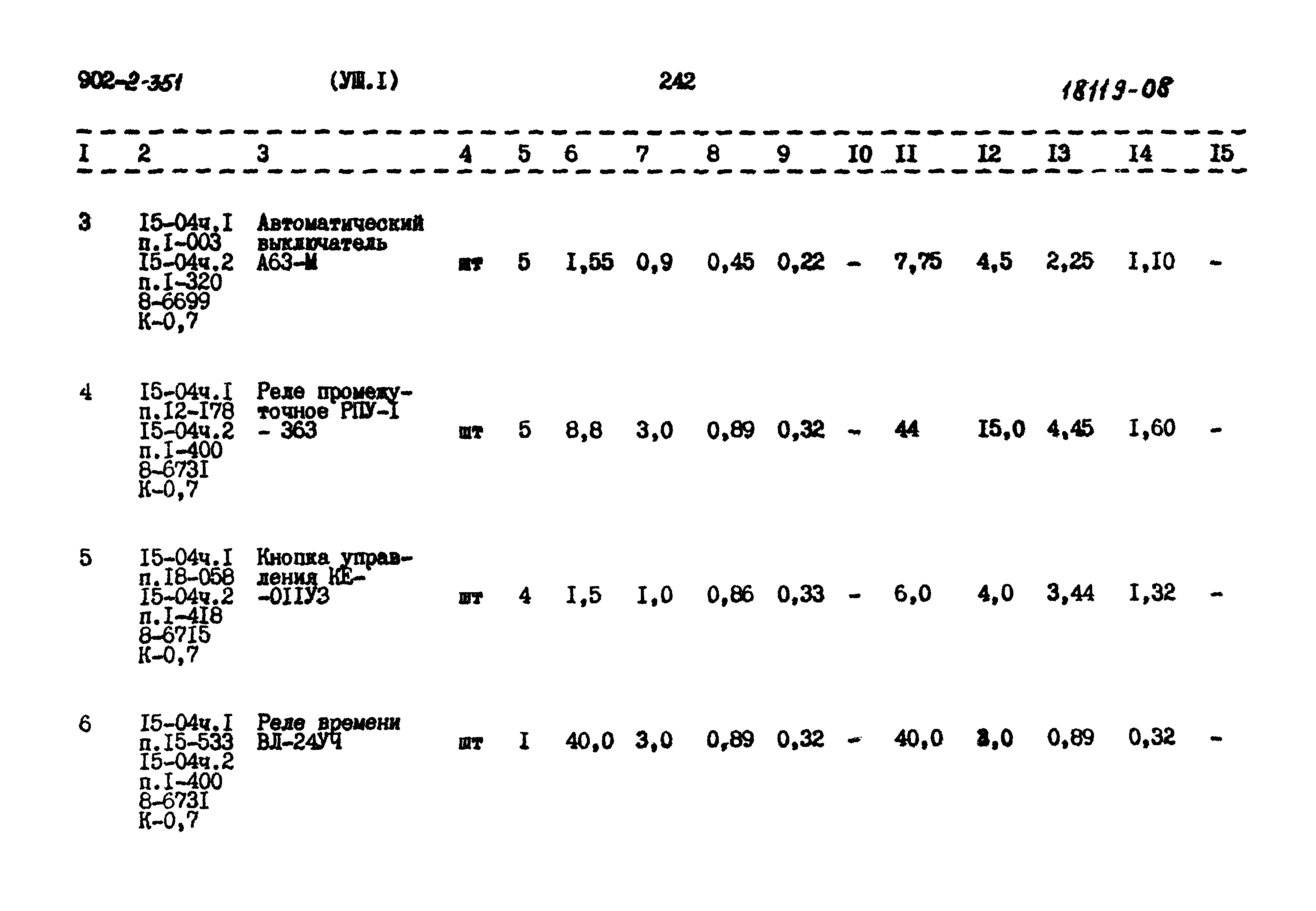 Типовой проект 902-2-351