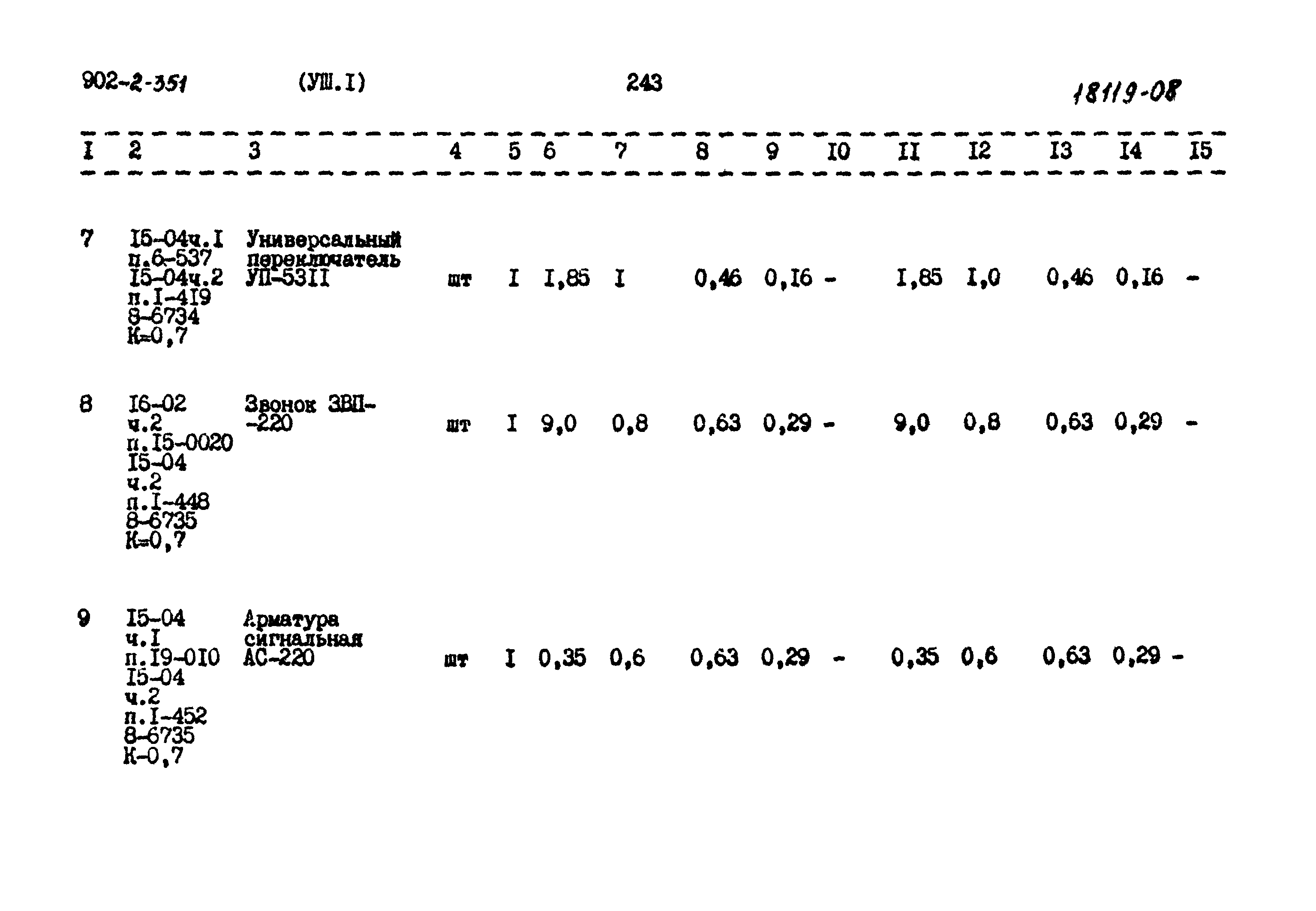 Типовой проект 902-2-351