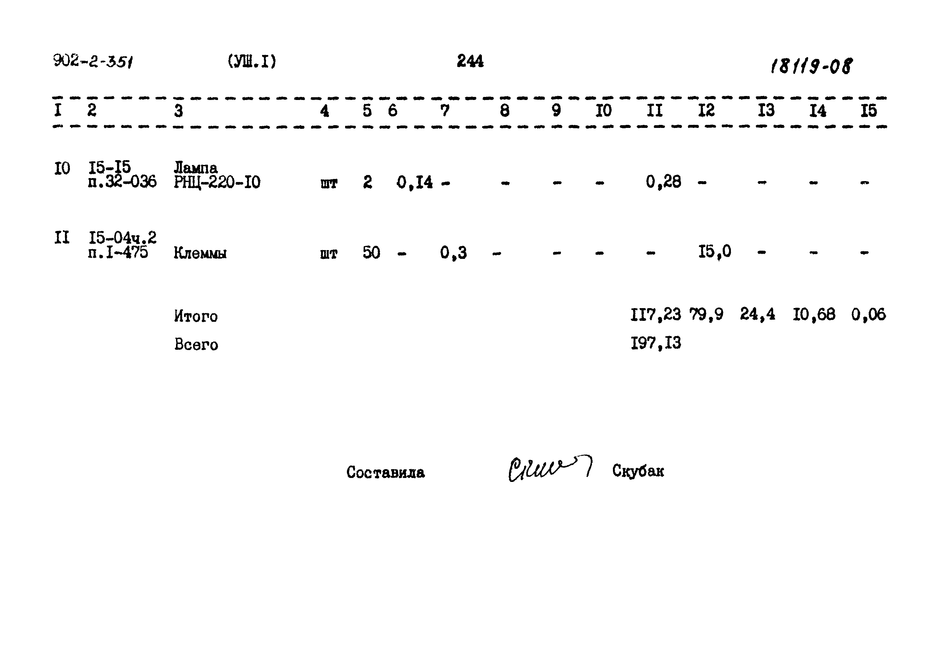 Типовой проект 902-2-351