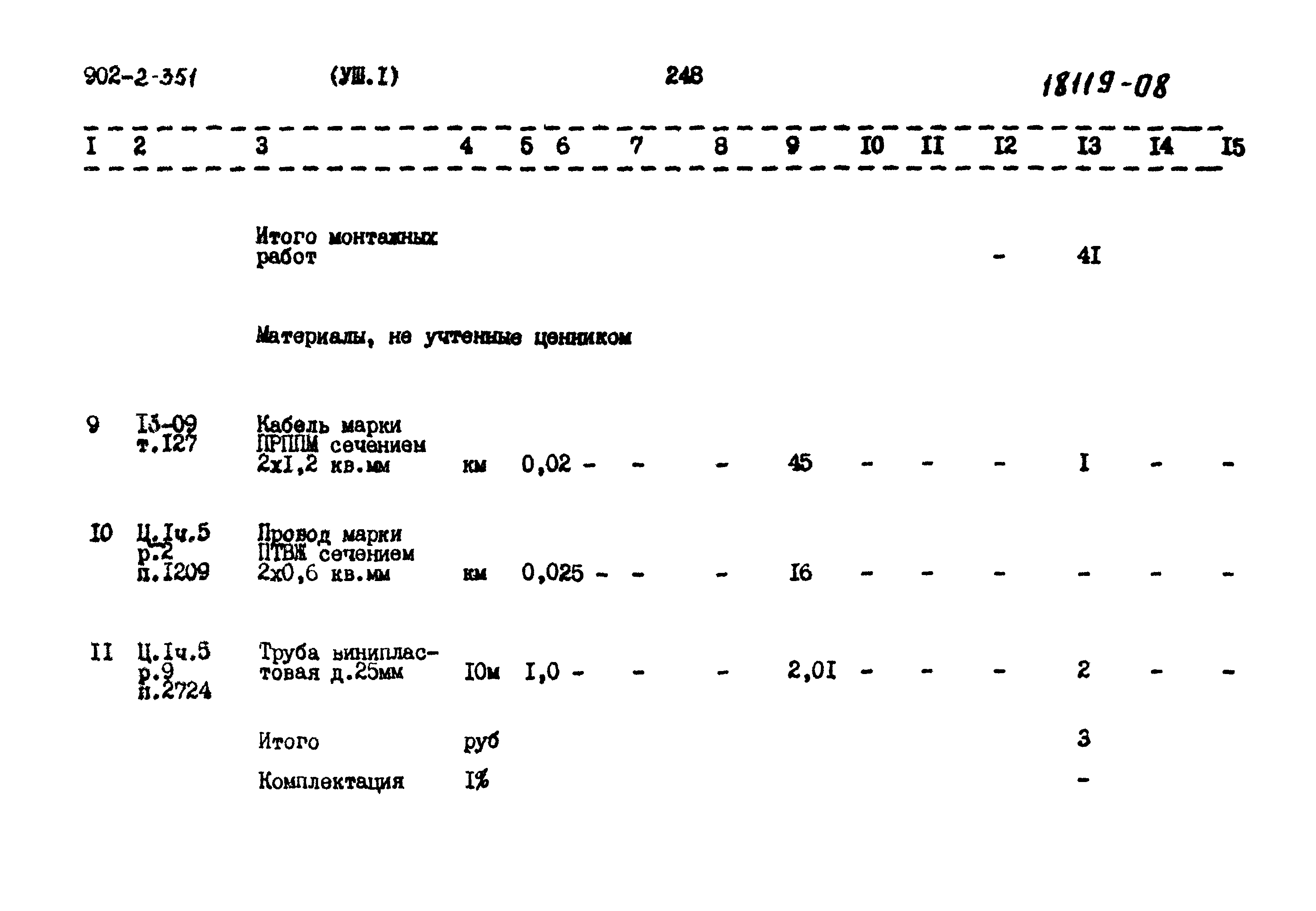 Типовой проект 902-2-351