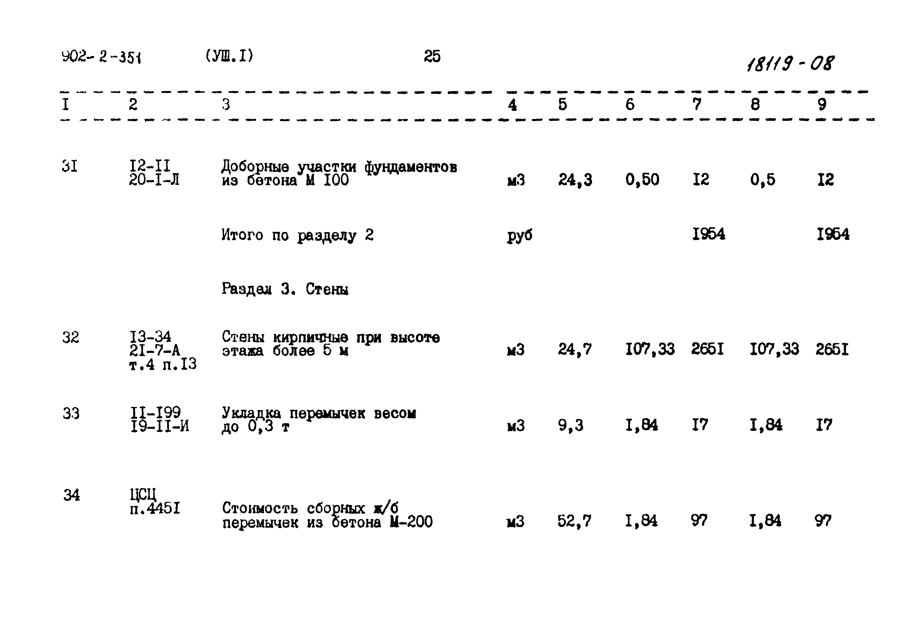 Типовой проект 902-2-351