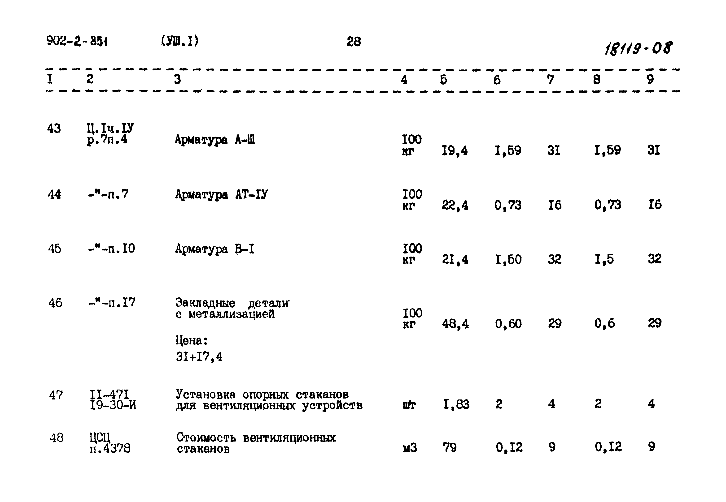 Типовой проект 902-2-351
