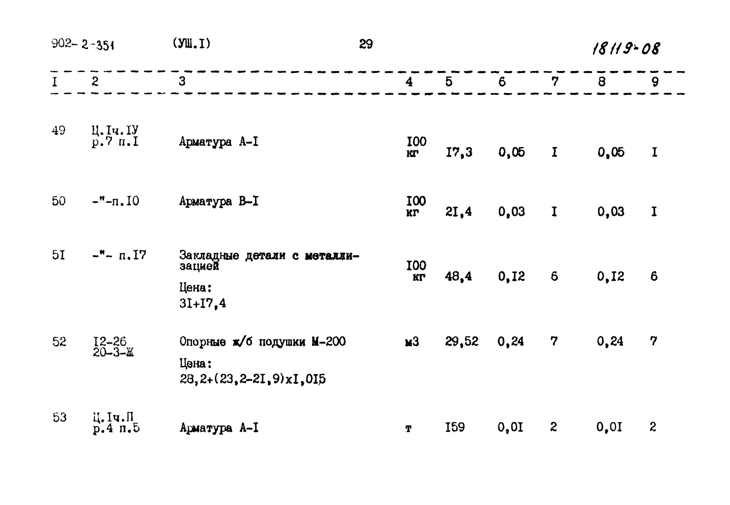 Типовой проект 902-2-351