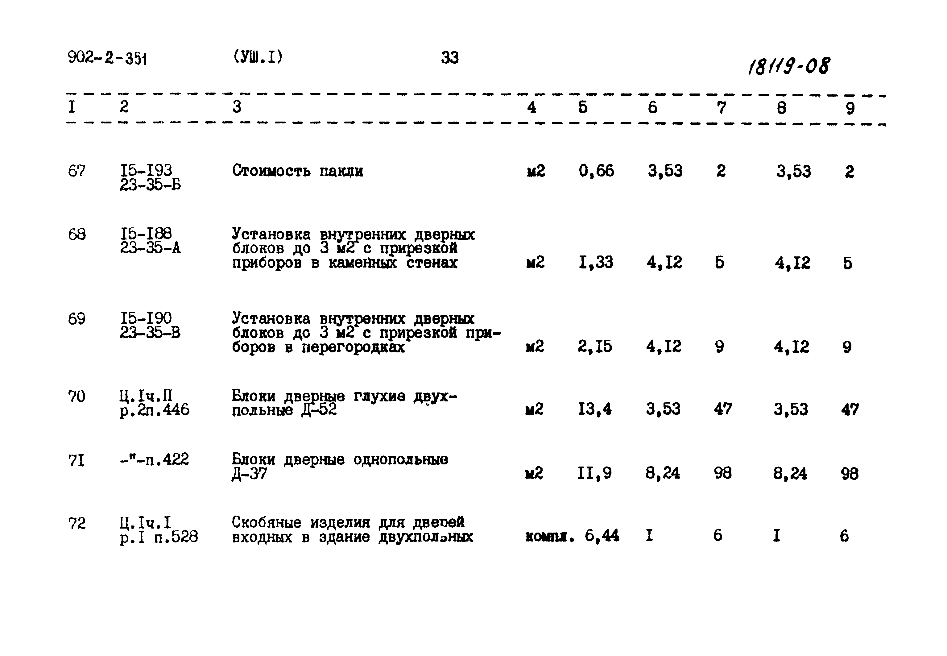 Типовой проект 902-2-351