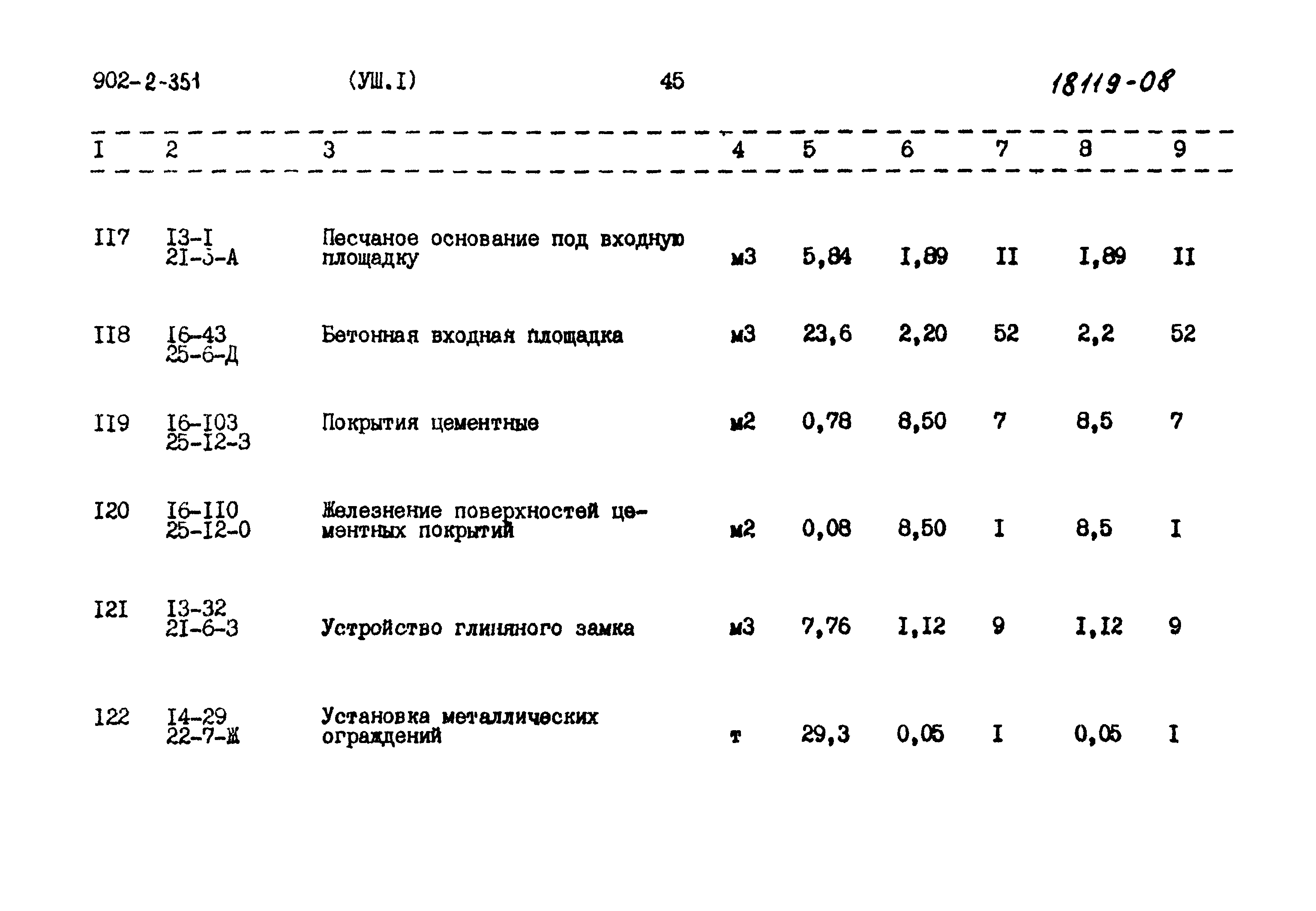 Типовой проект 902-2-351
