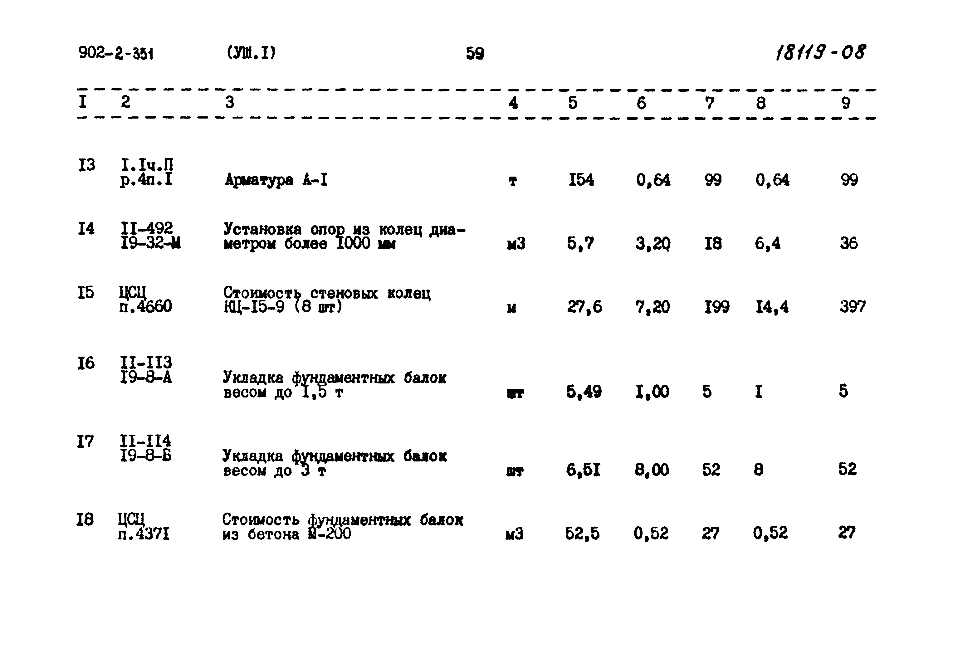 Типовой проект 902-2-351