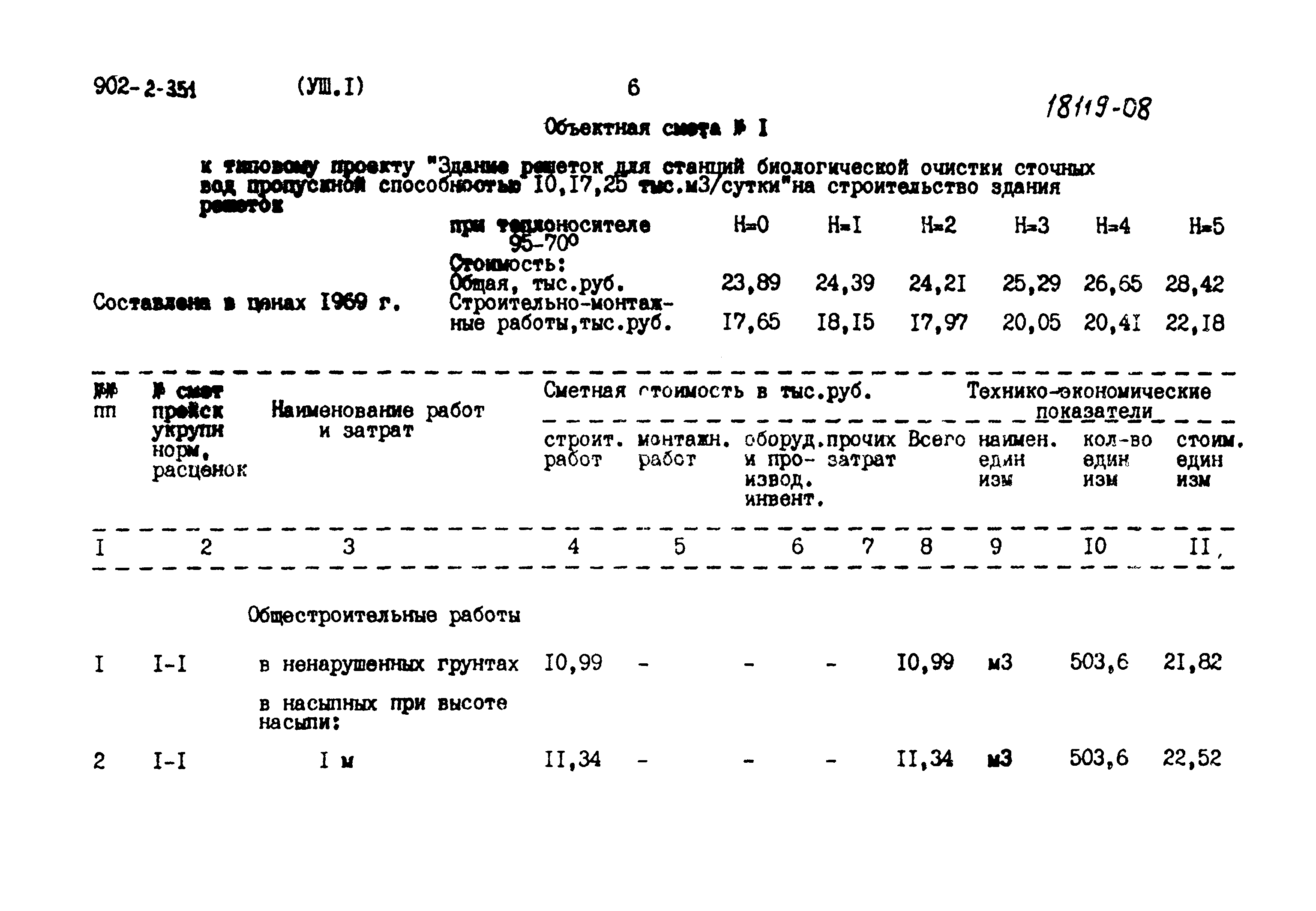 Типовой проект 902-2-351