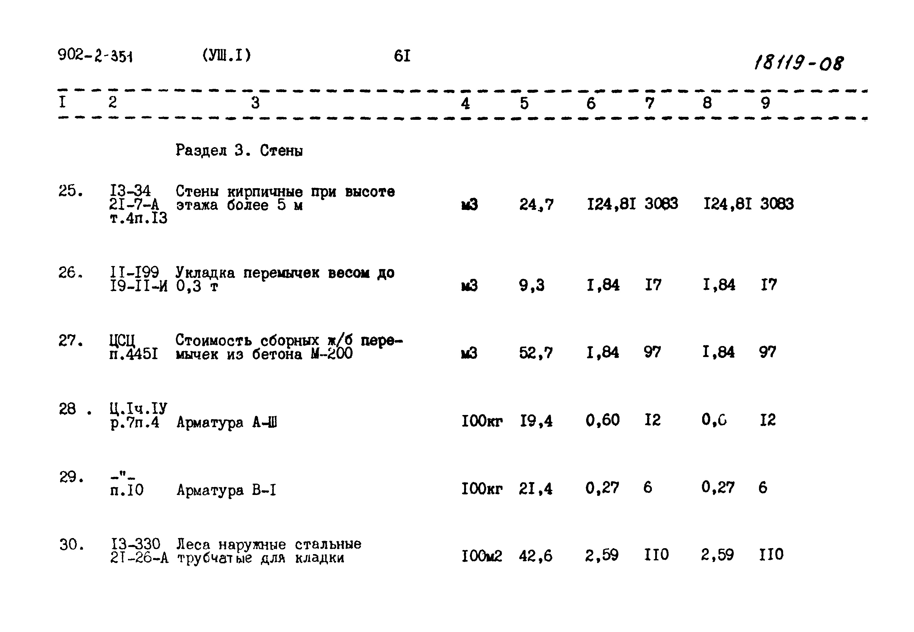 Типовой проект 902-2-351