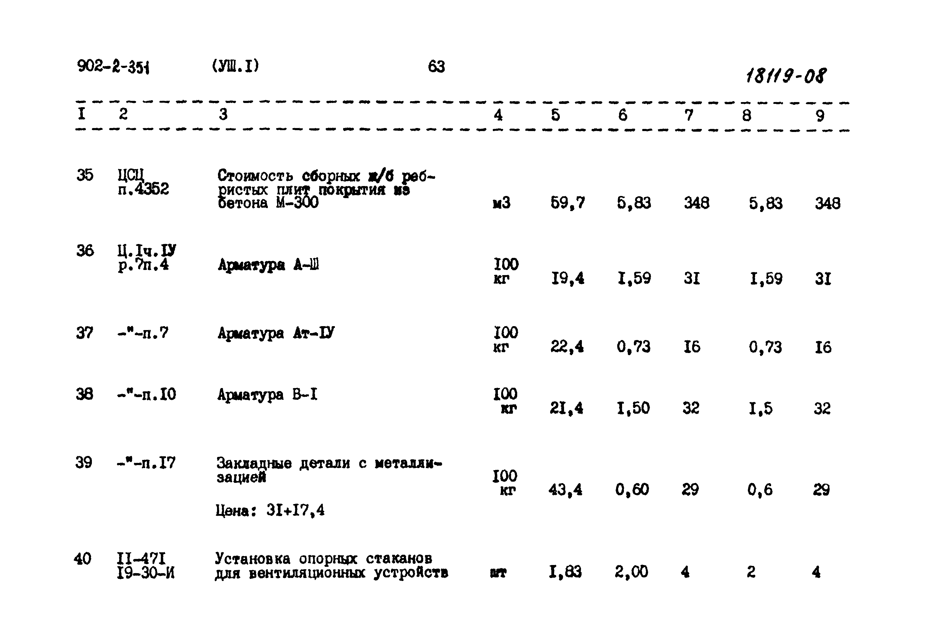 Типовой проект 902-2-351