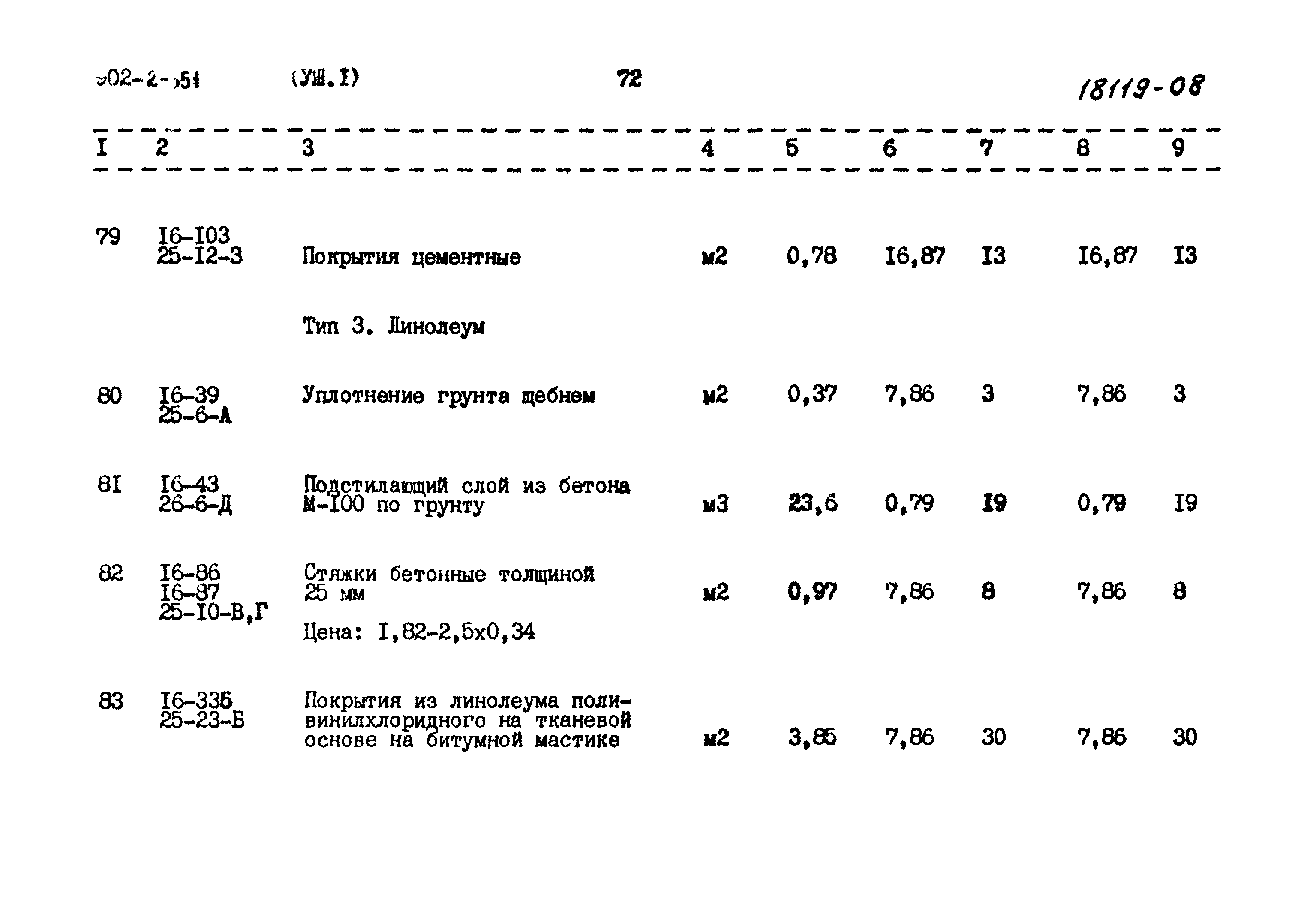 Типовой проект 902-2-351