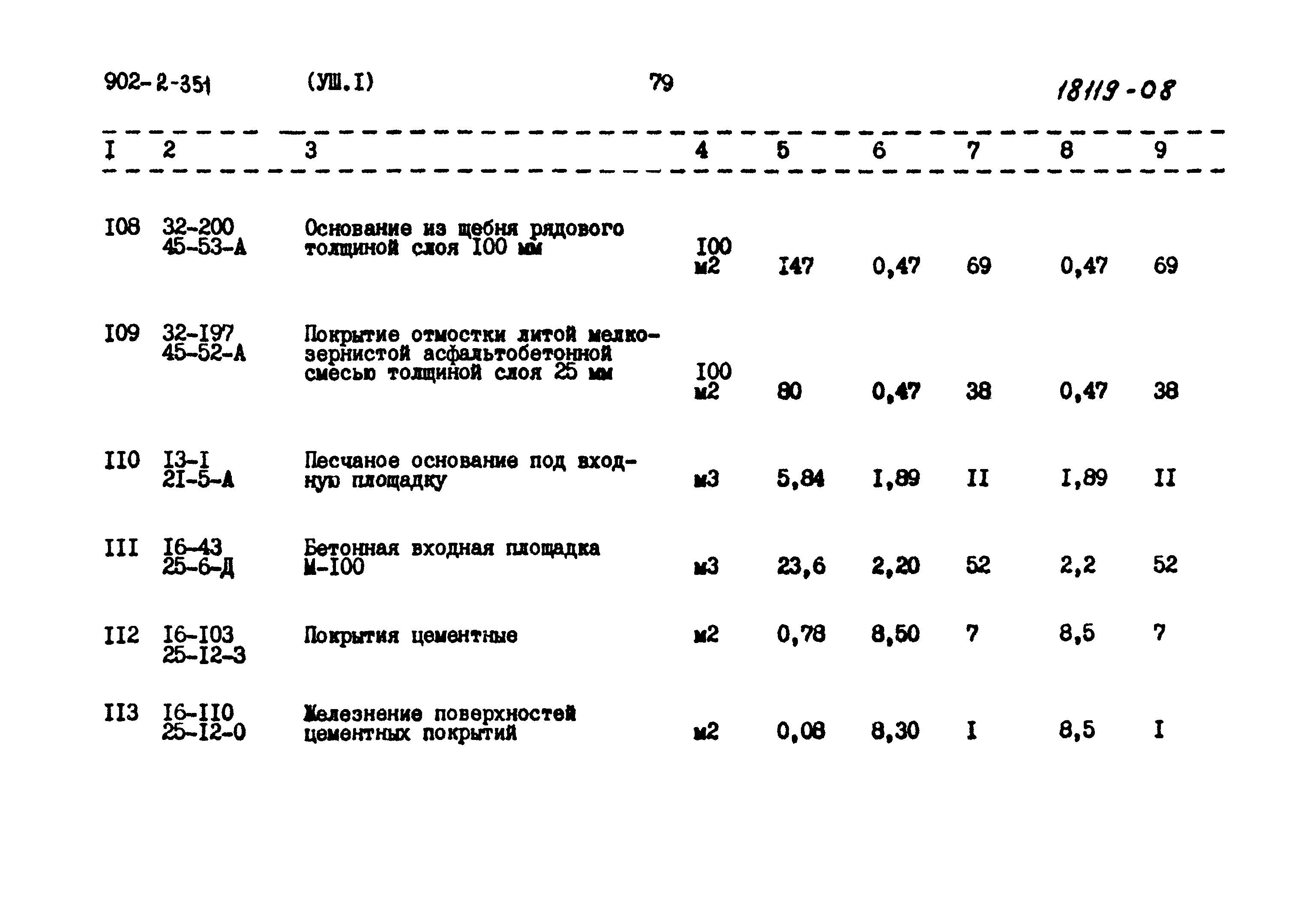 Типовой проект 902-2-351
