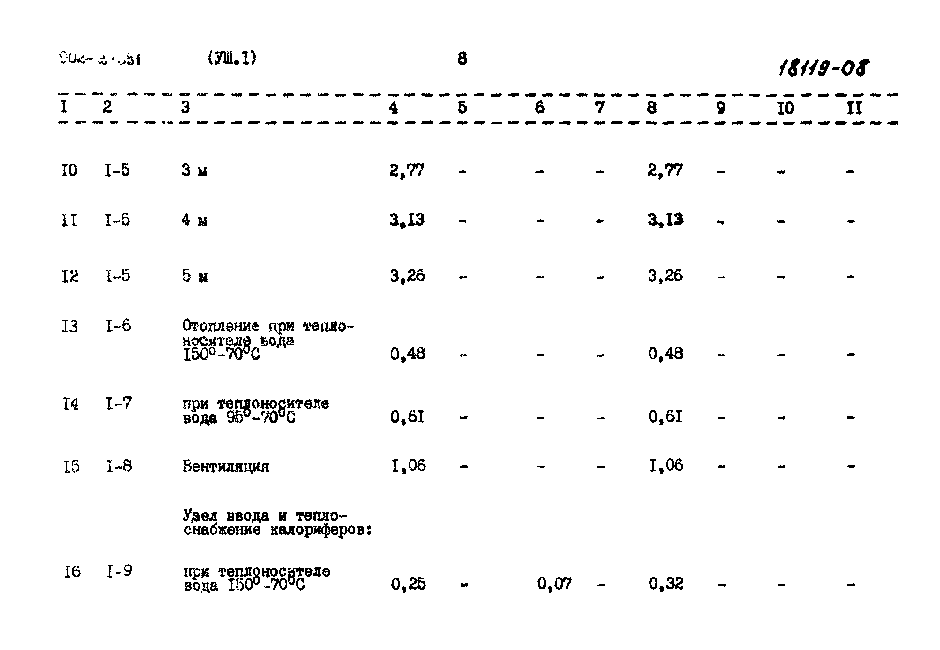 Типовой проект 902-2-351