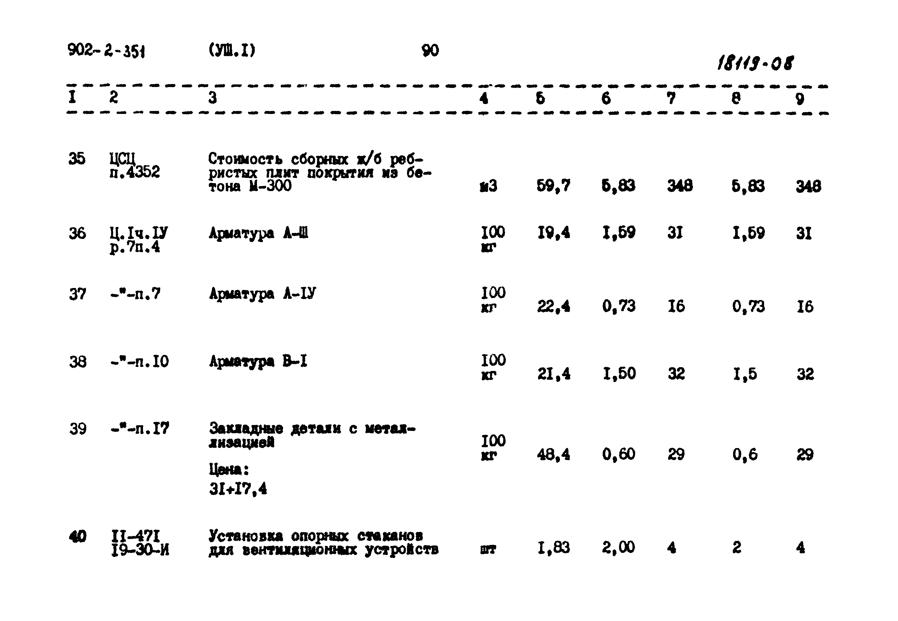 Типовой проект 902-2-351