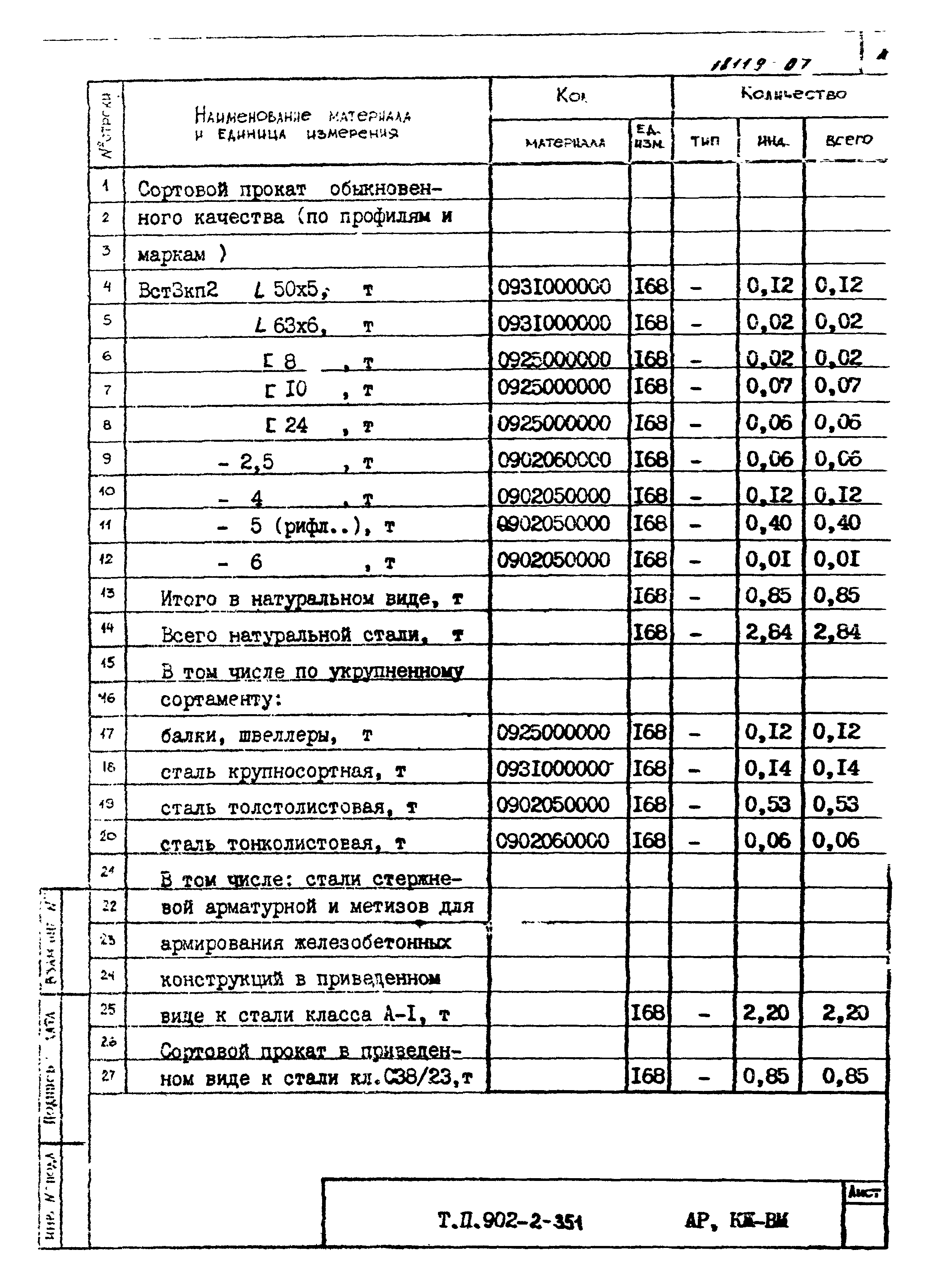 Типовой проект 902-2-351