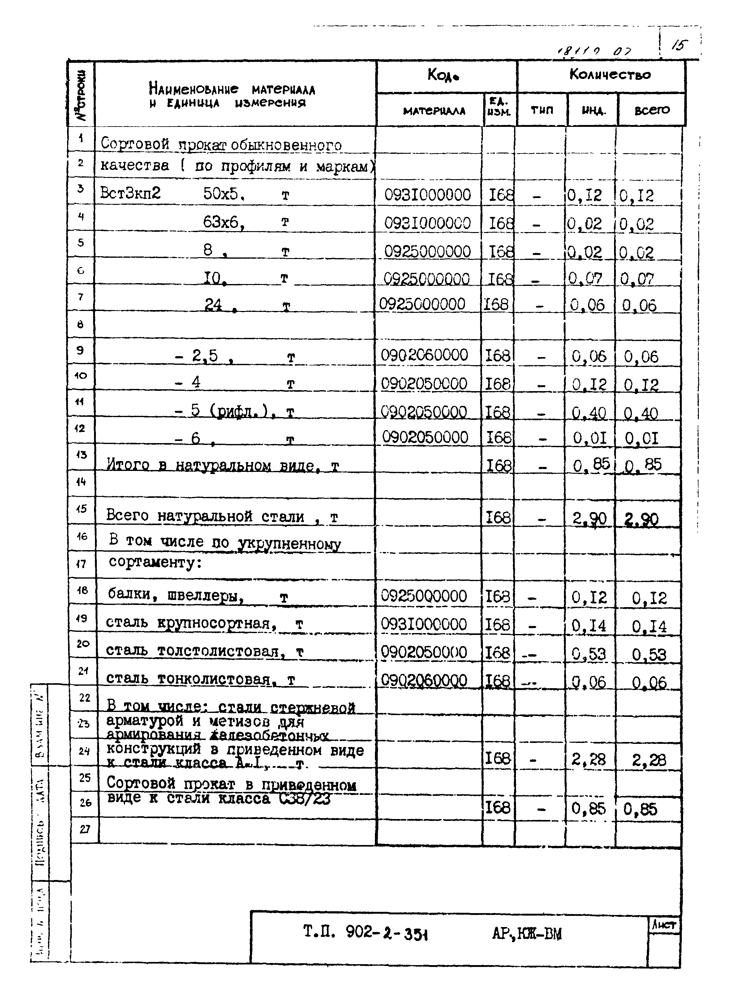 Типовой проект 902-2-351