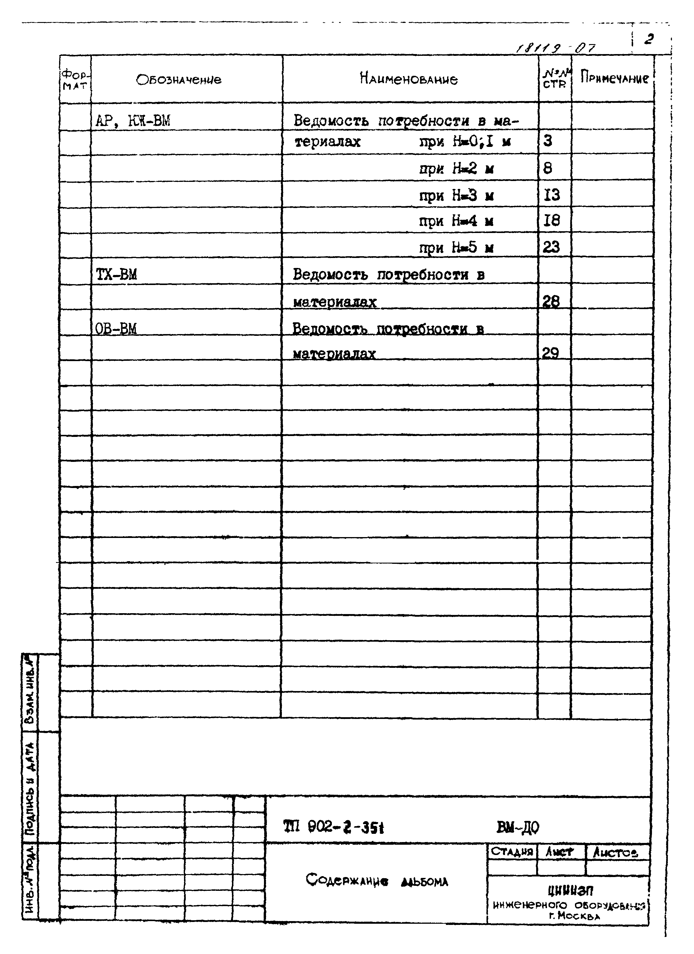 Типовой проект 902-2-351