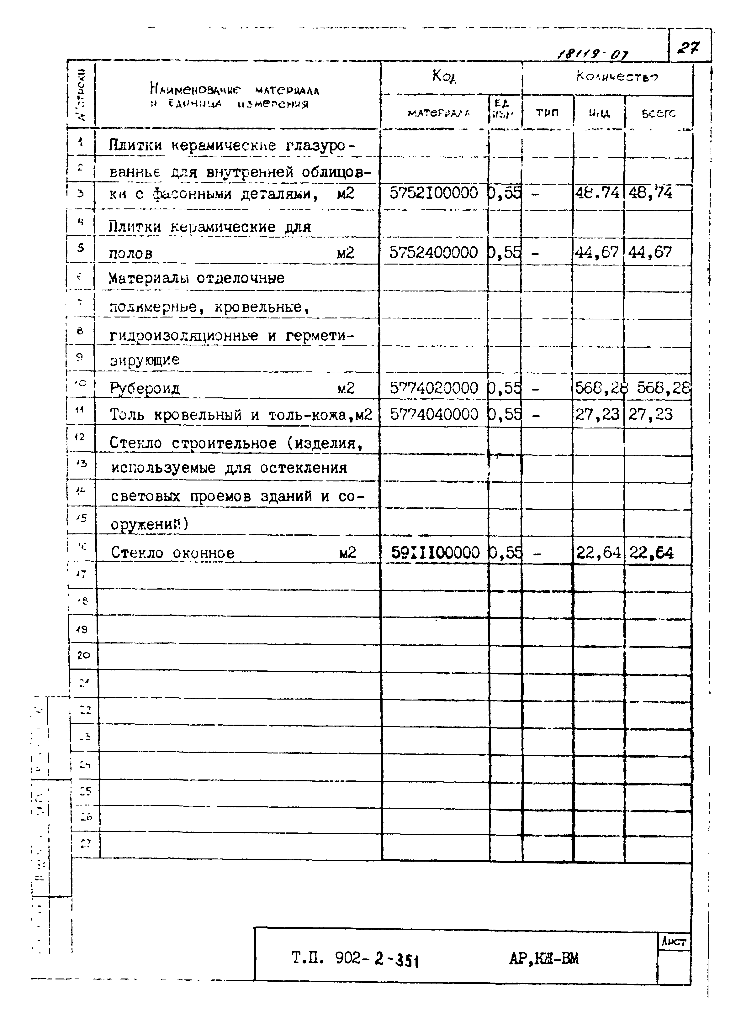 Типовой проект 902-2-351